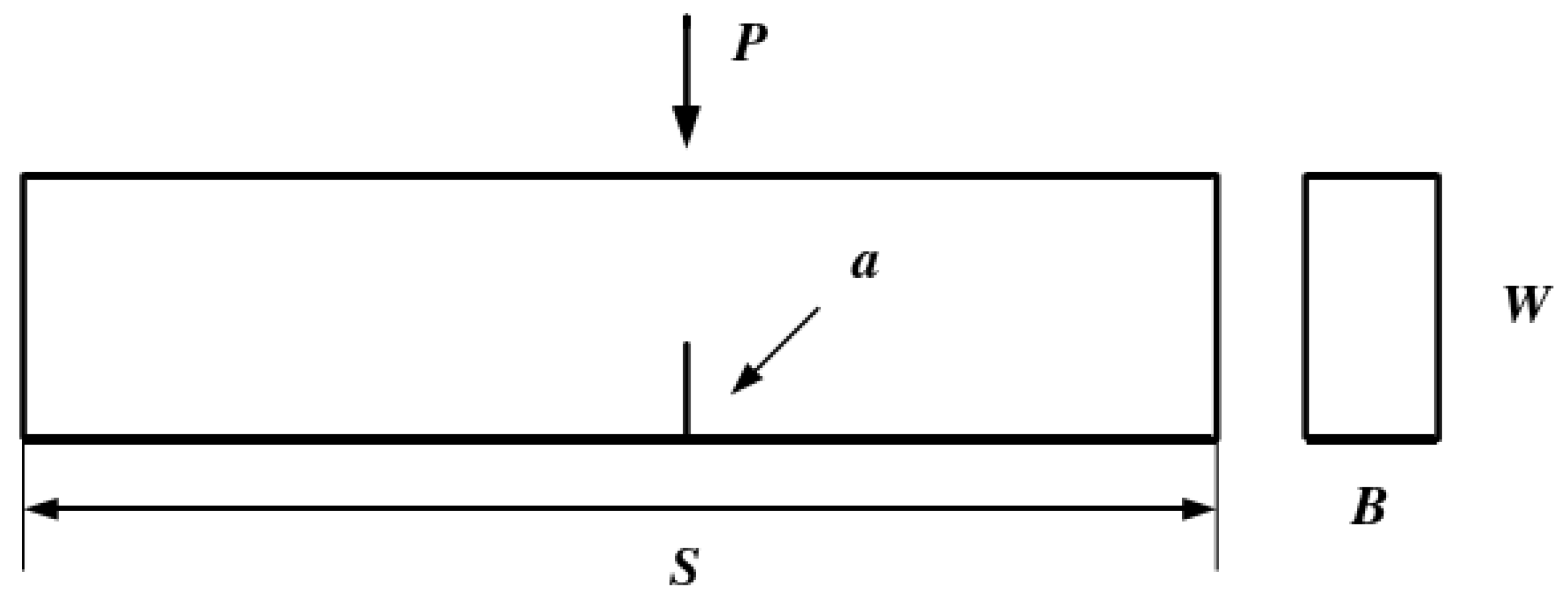 Processes 13 03795 g011