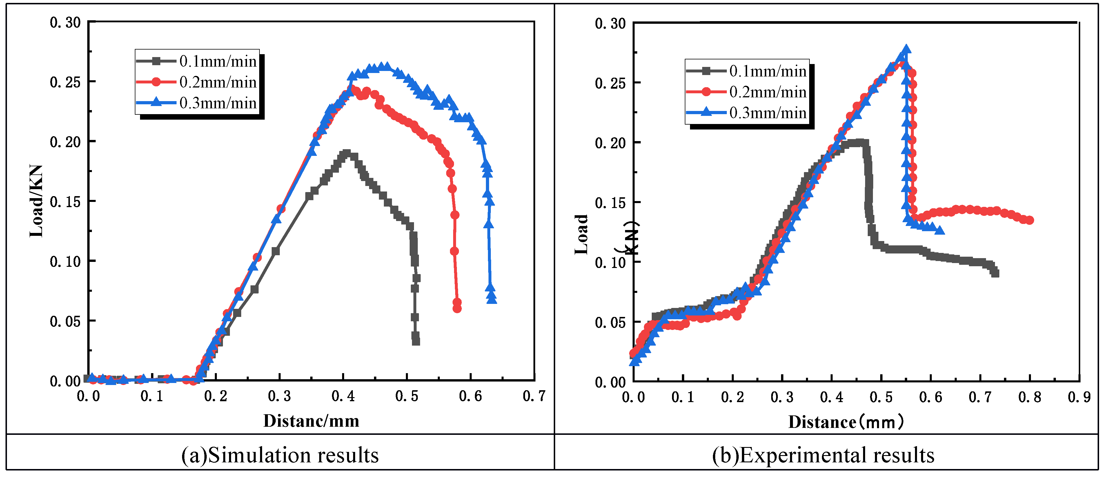 Processes 13 03795 g014
