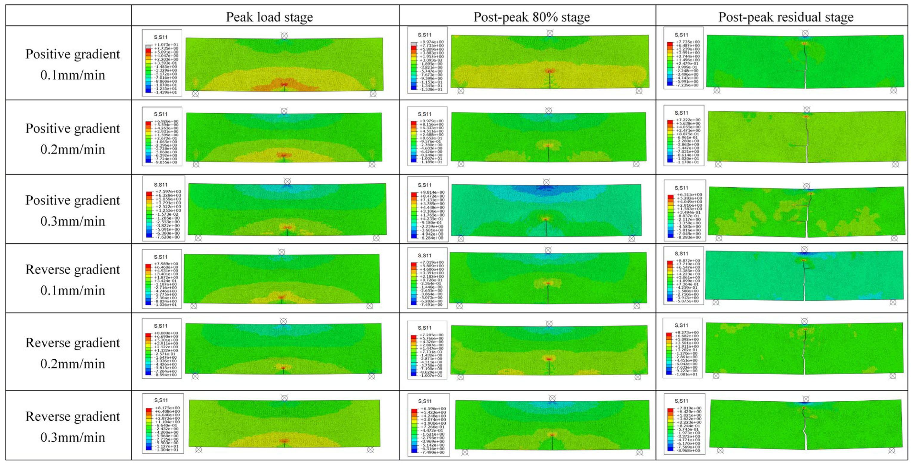 Processes 13 03795 g015