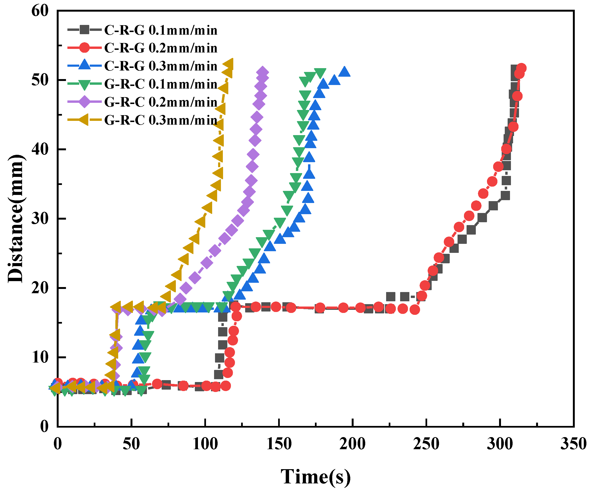 Processes 13 03795 g016