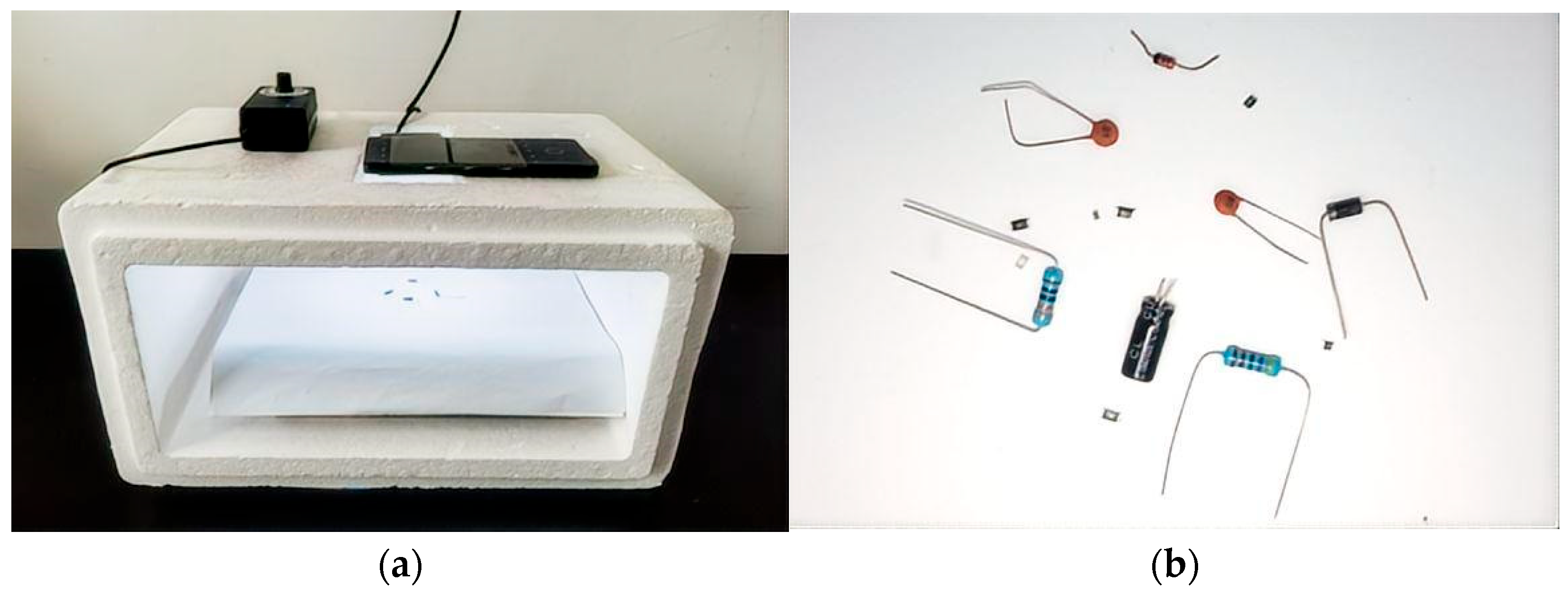 Processes 13 03802 g002