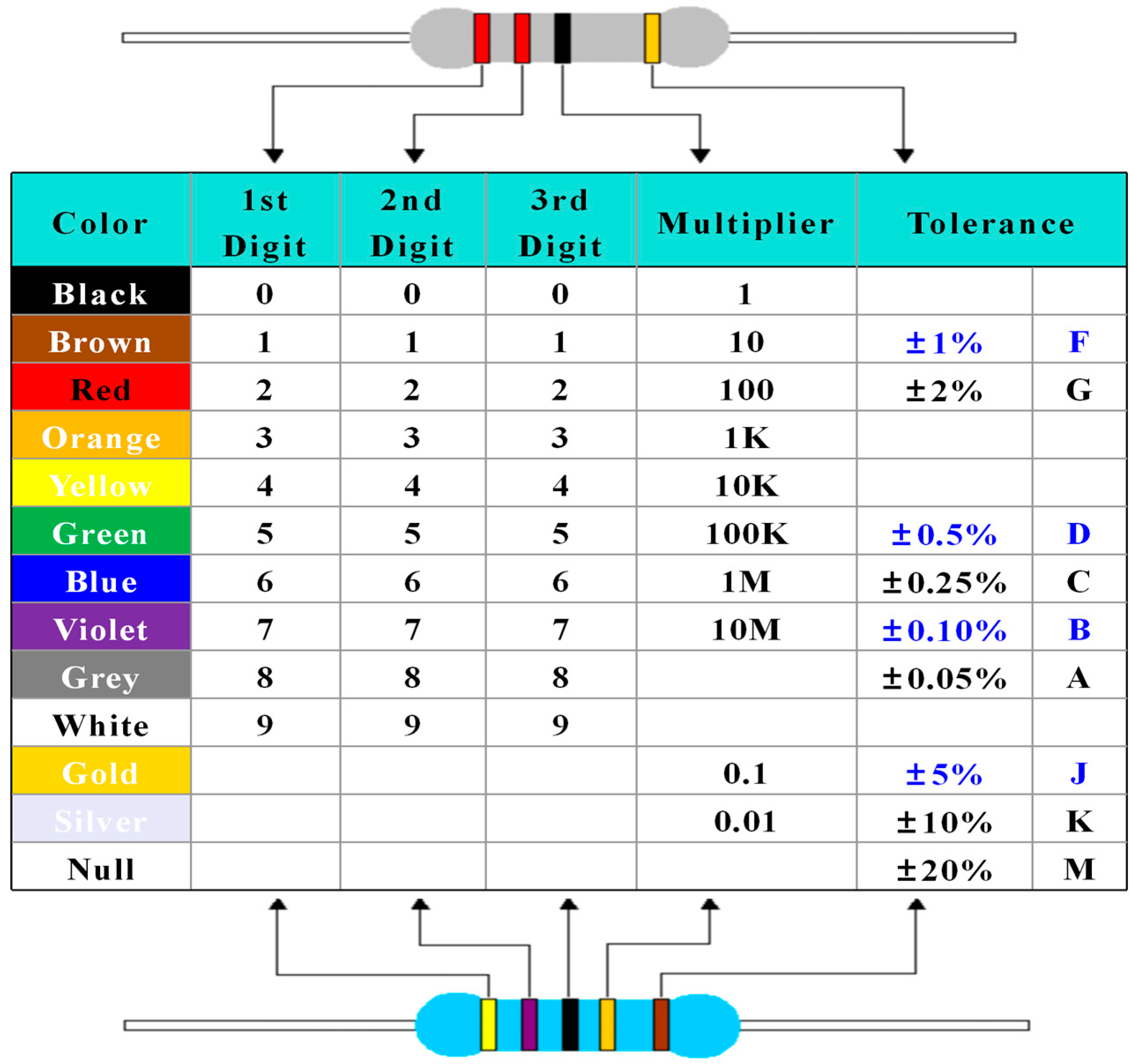 Processes 13 03802 g003