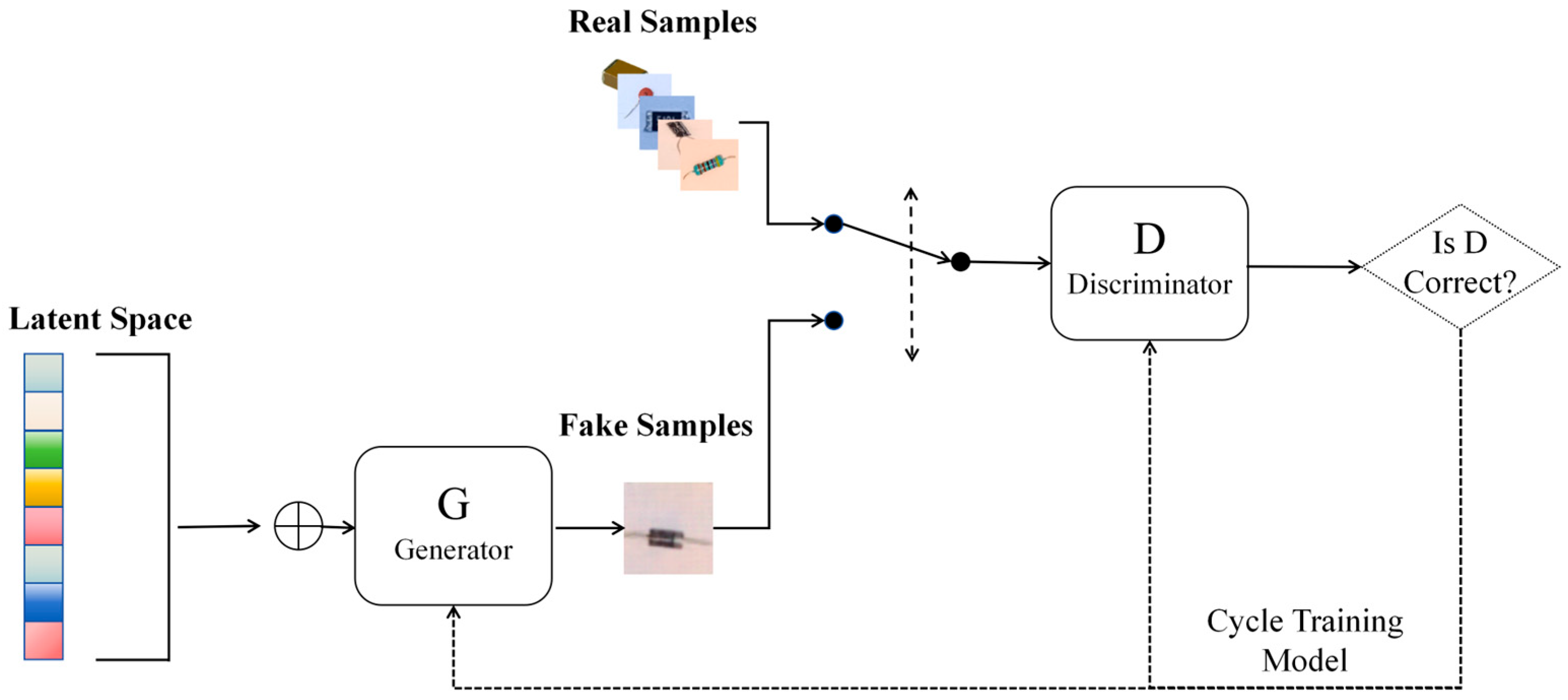 Processes 13 03802 g004