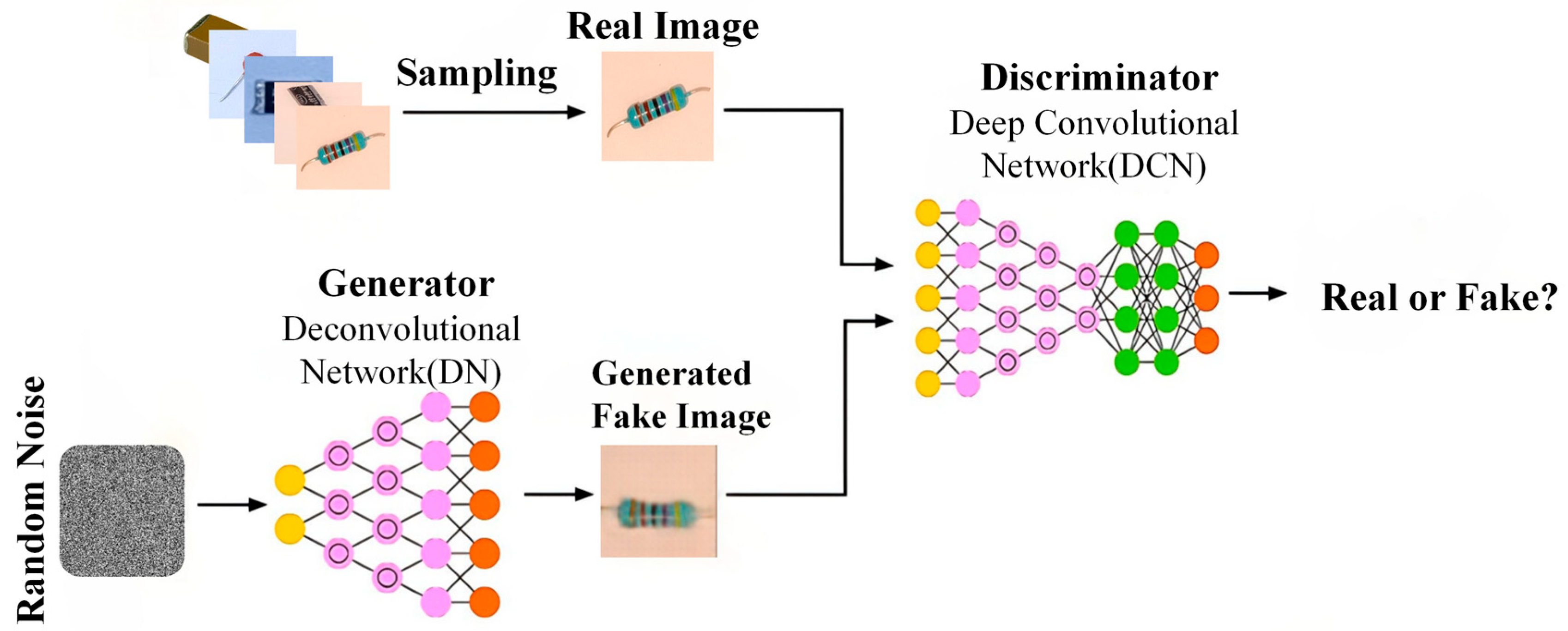 Processes 13 03802 g005