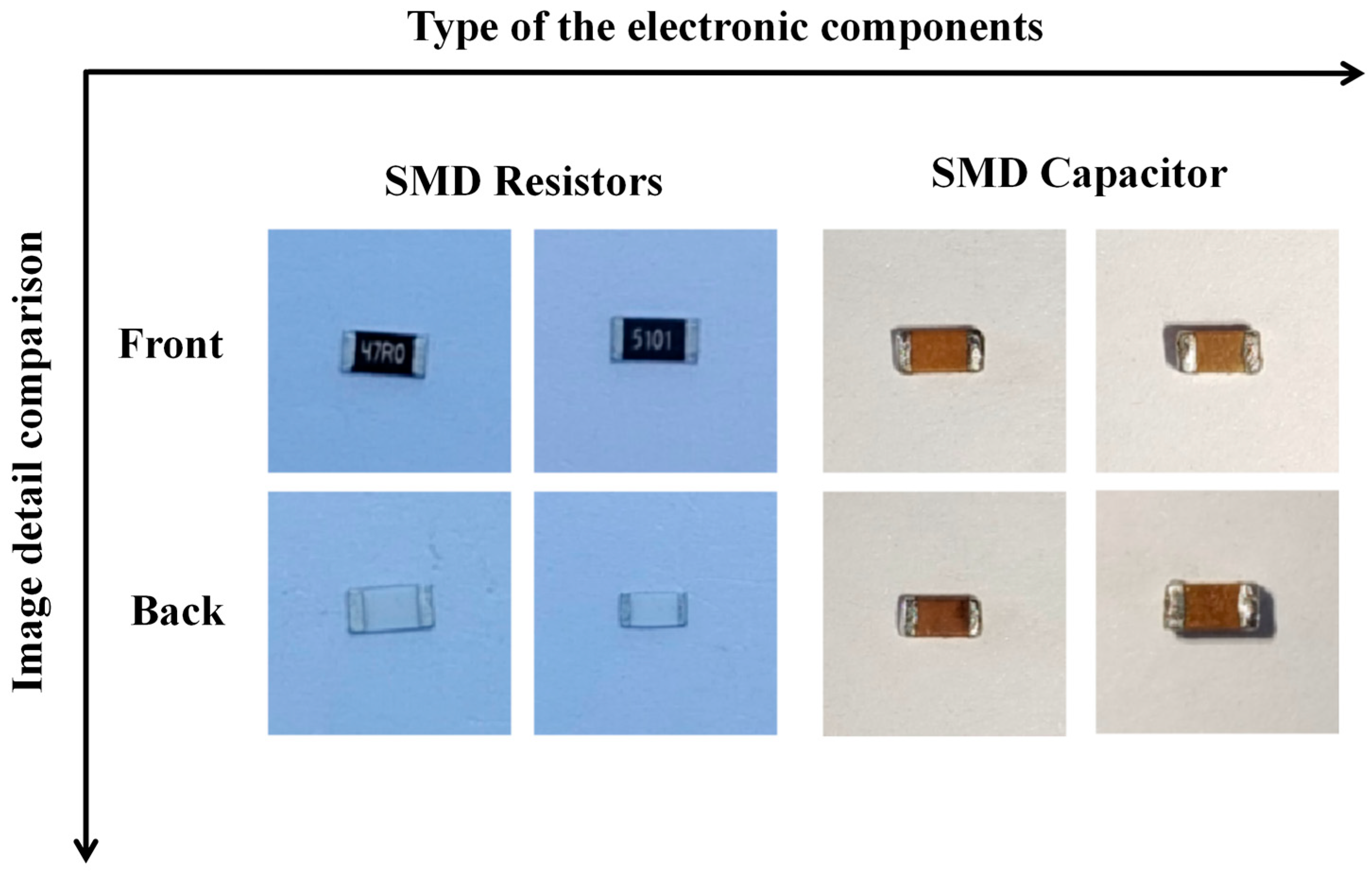 Processes 13 03802 g007