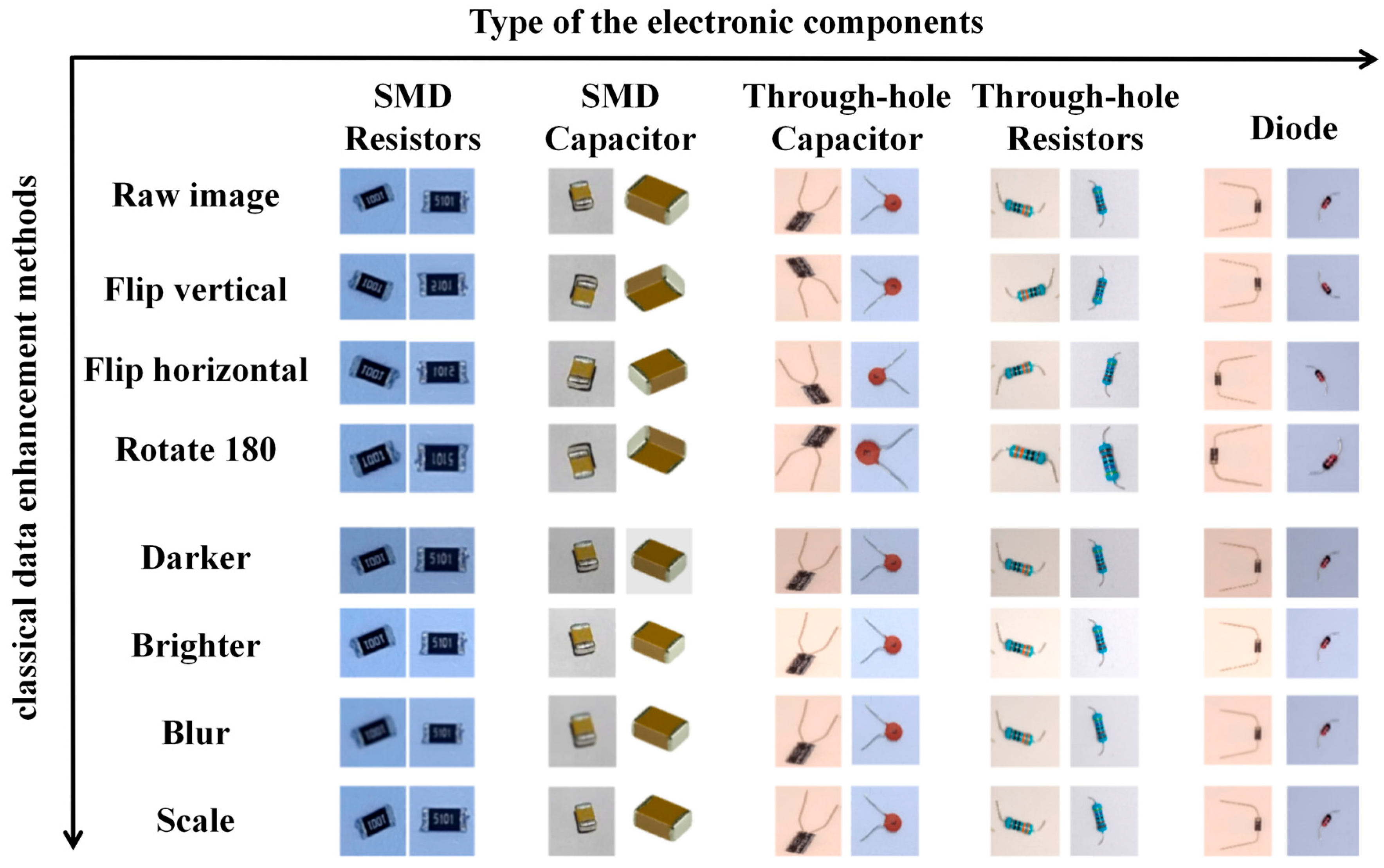 Processes 13 03802 g008