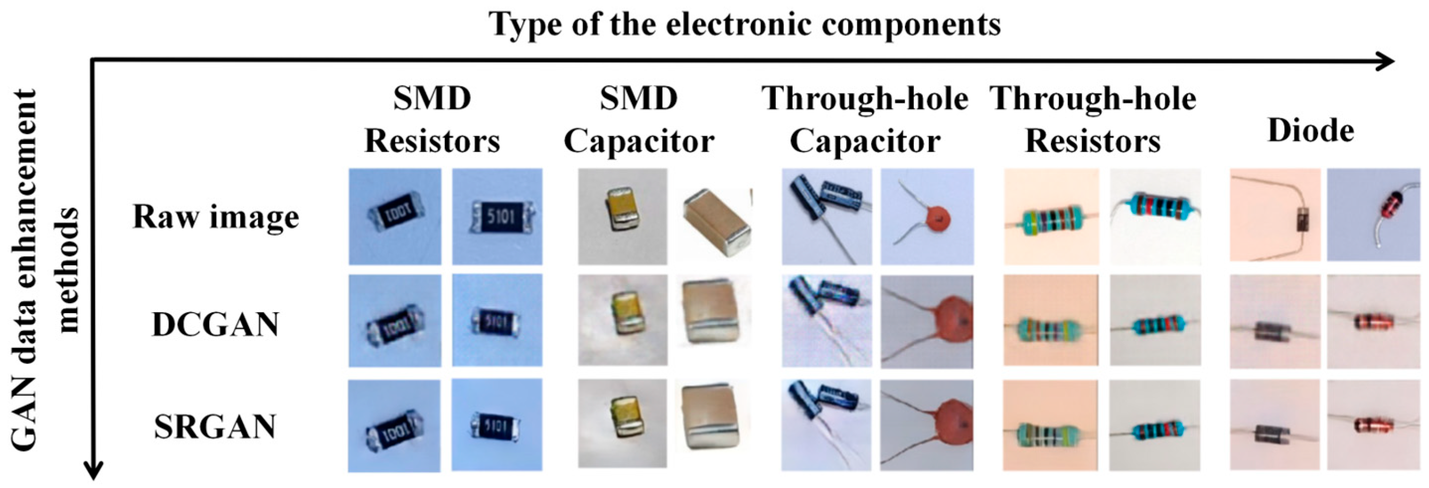 Processes 13 03802 g009