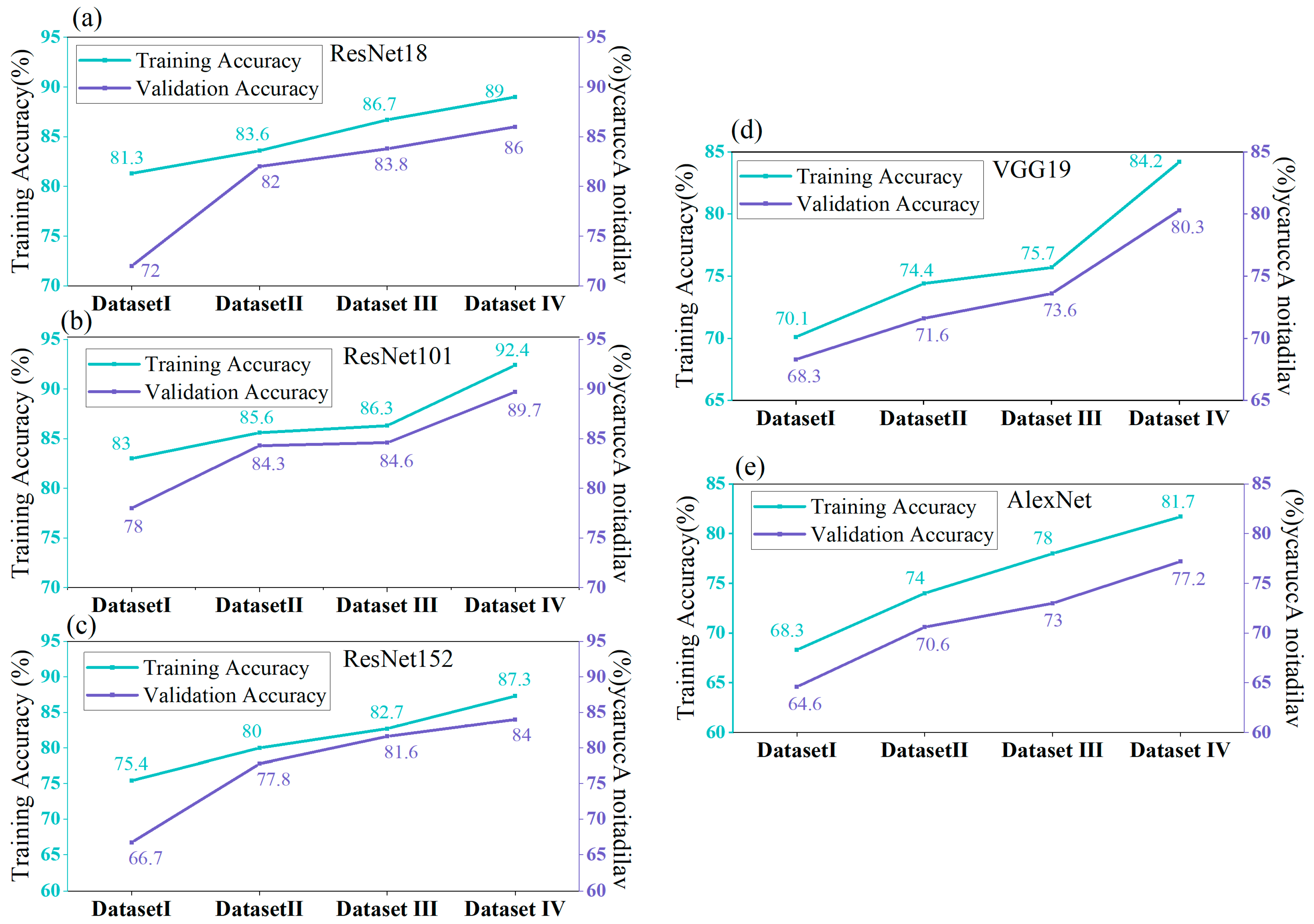 Processes 13 03802 g010