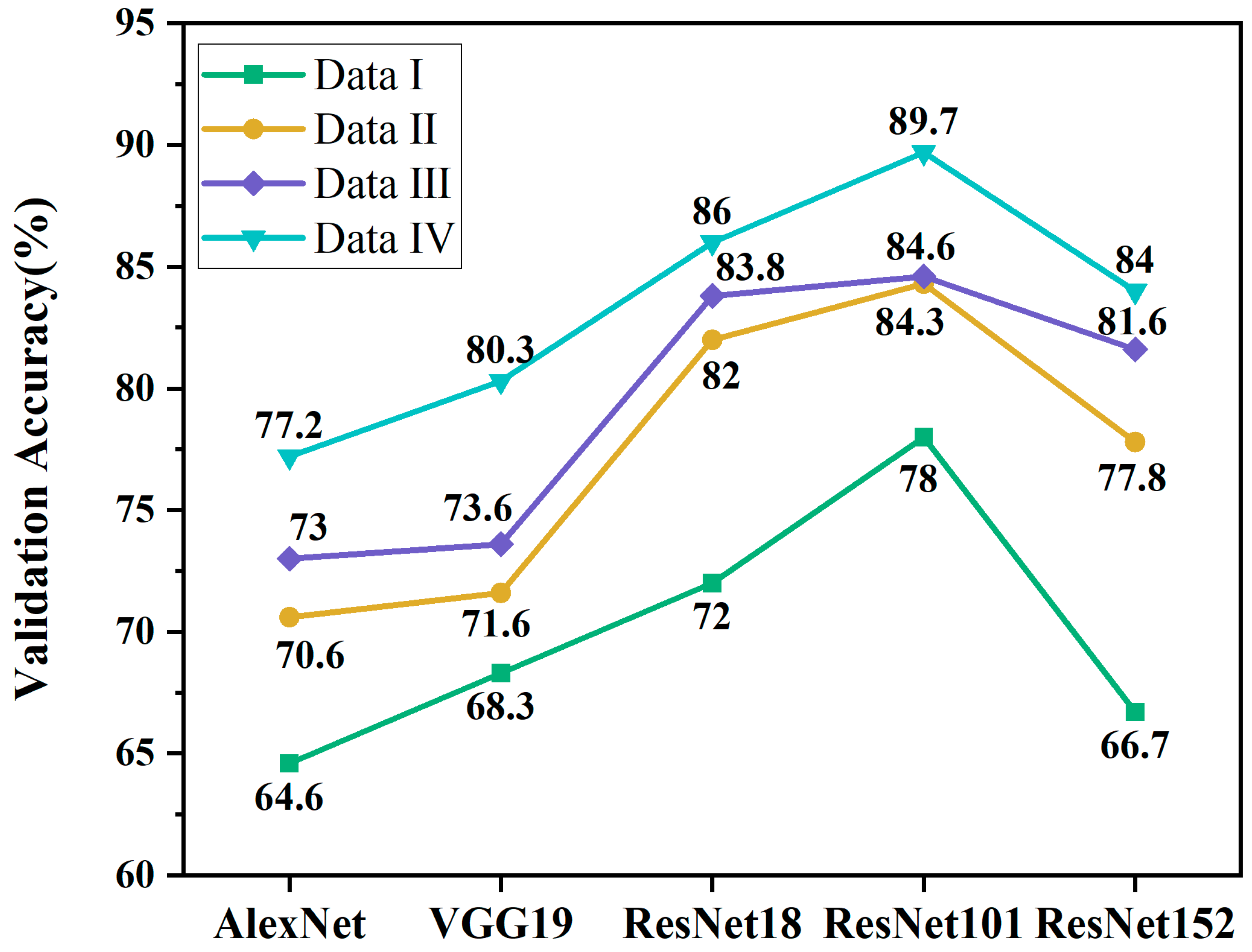 Processes 13 03802 g011