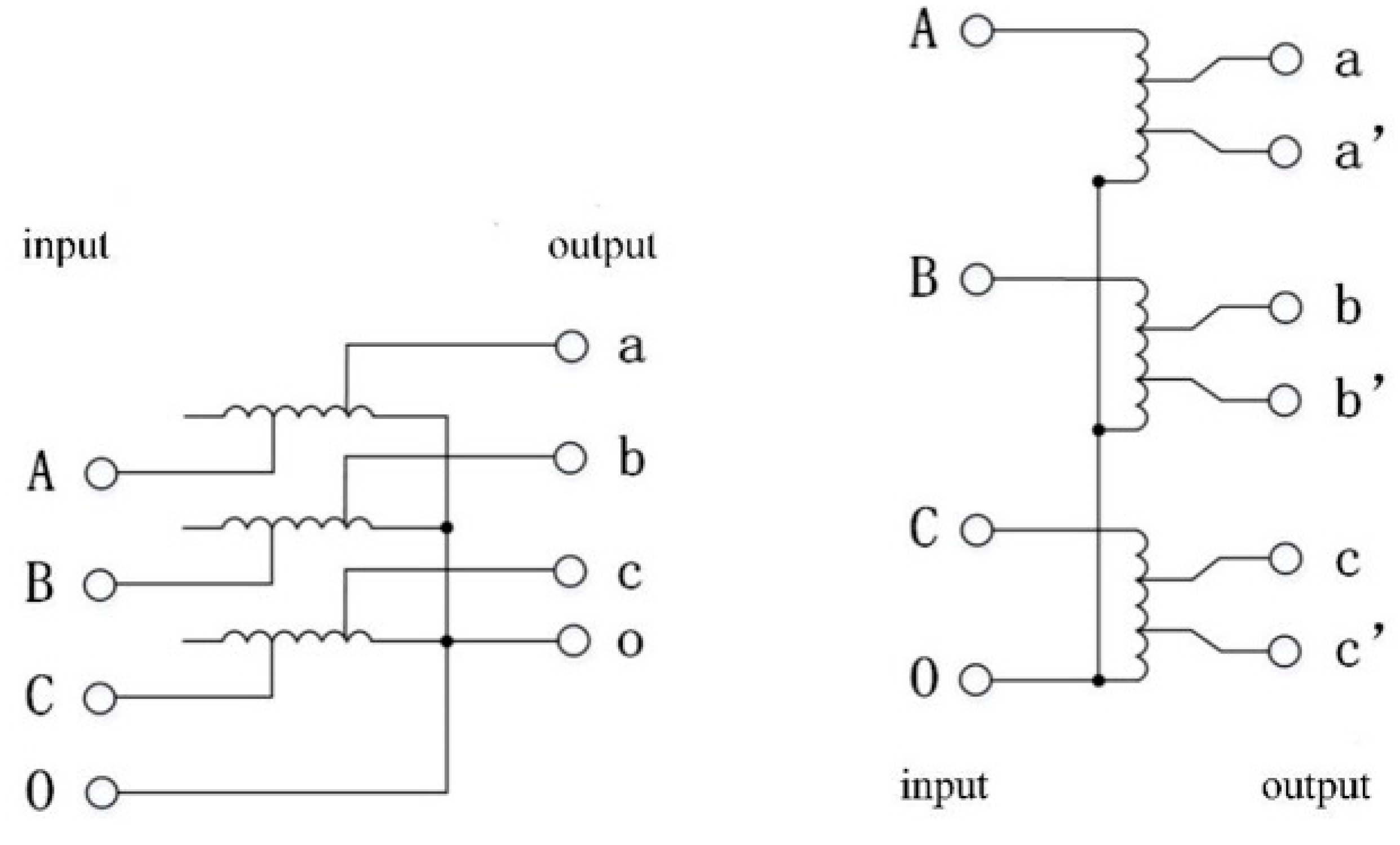 Processes 13 03808 g007 Processes 13 03808 g007