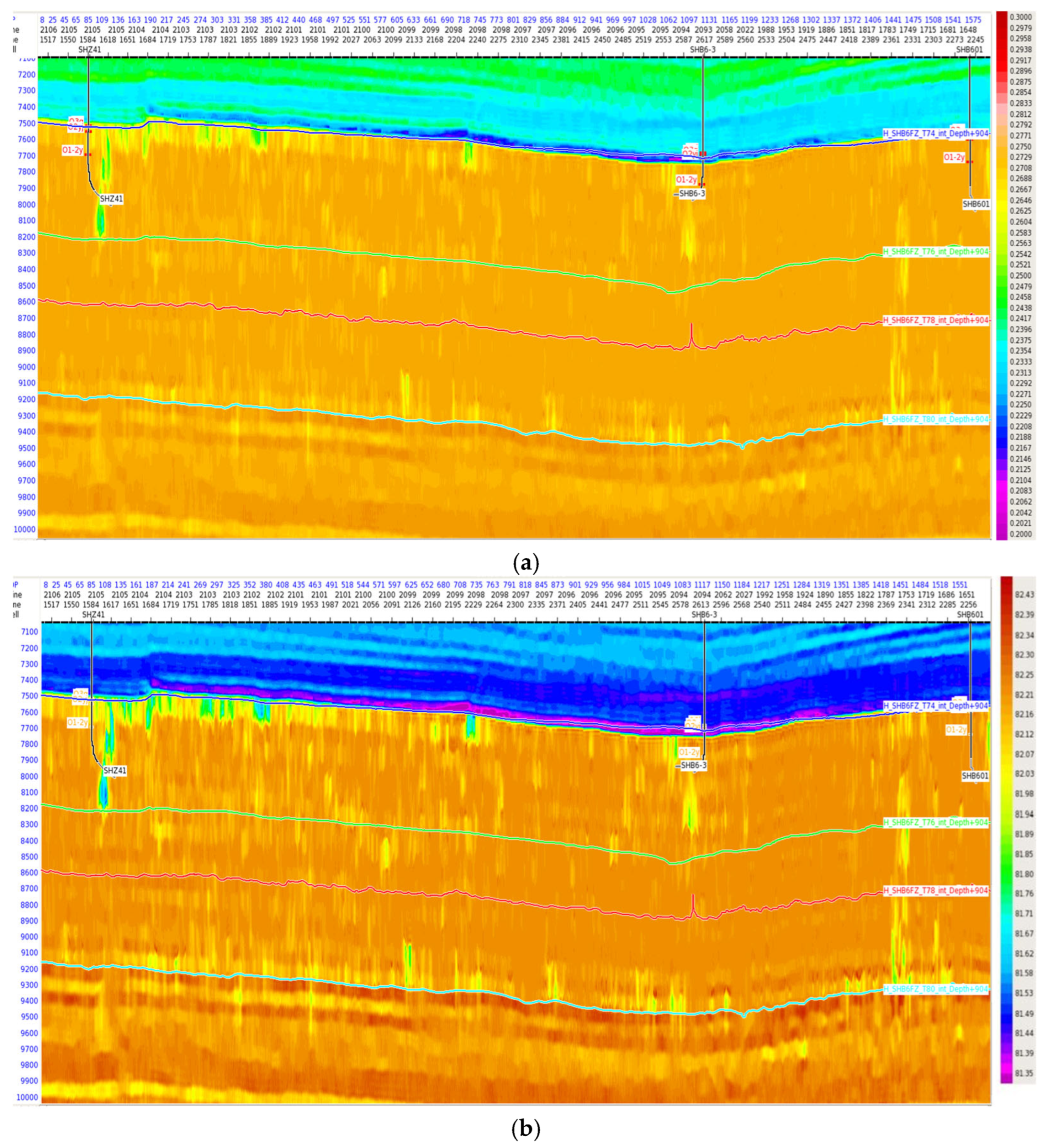 Processes 13 03822 g004 Processes 13 03822 g004