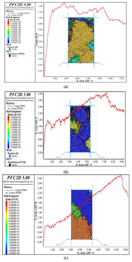 Processes 13 03822 g006a Processes 13 03822 g006a