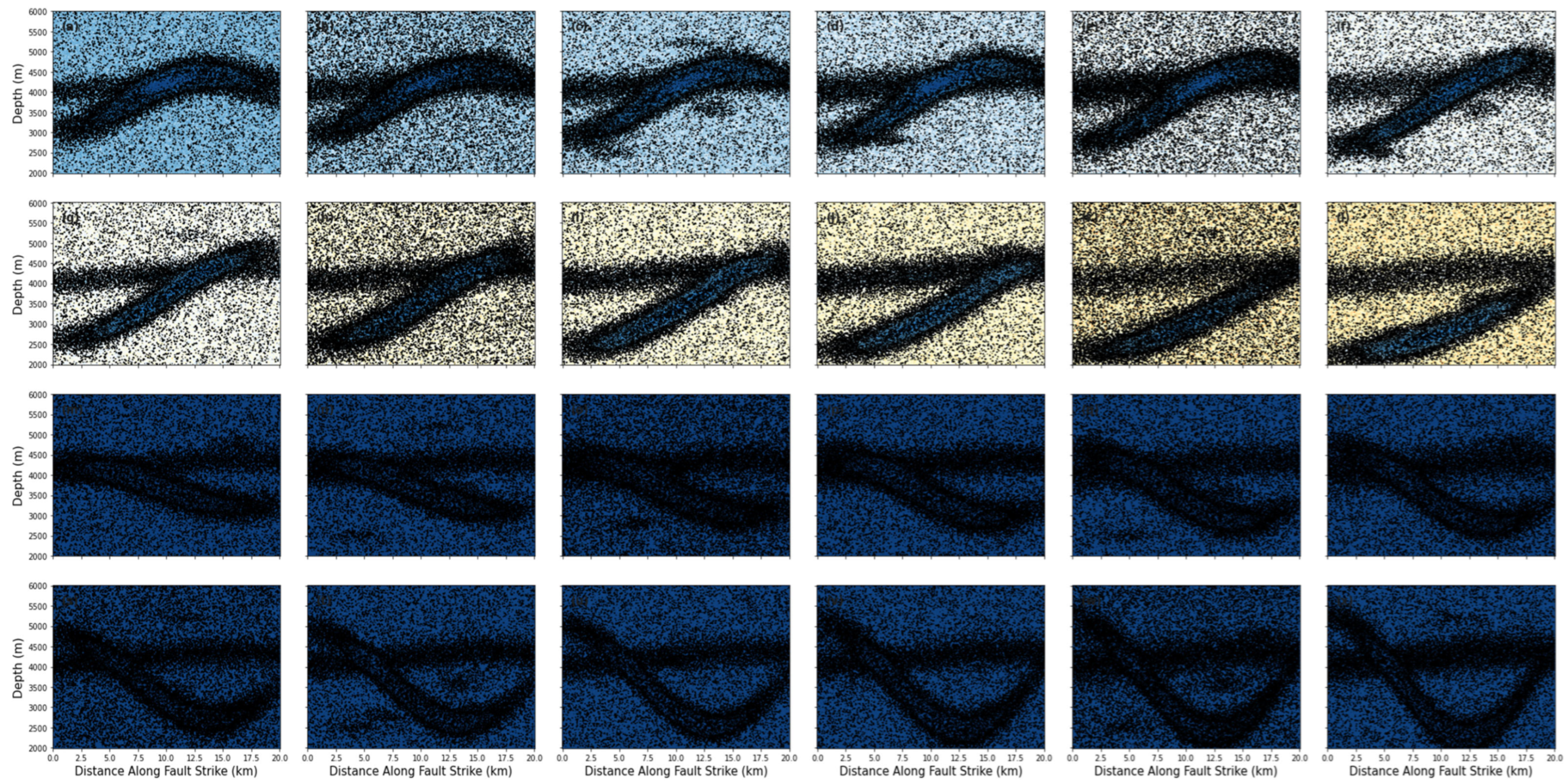 Processes 13 03822 g014 Processes 13 03822 g014