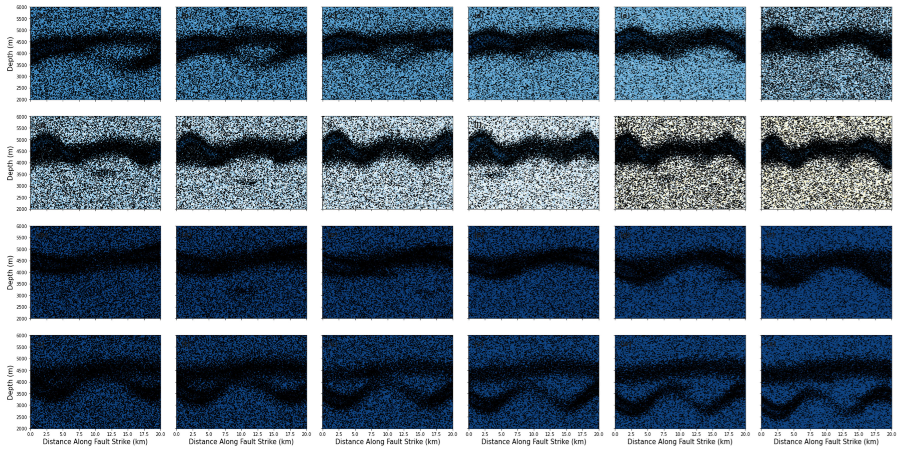 Processes 13 03822 g015 Processes 13 03822 g015