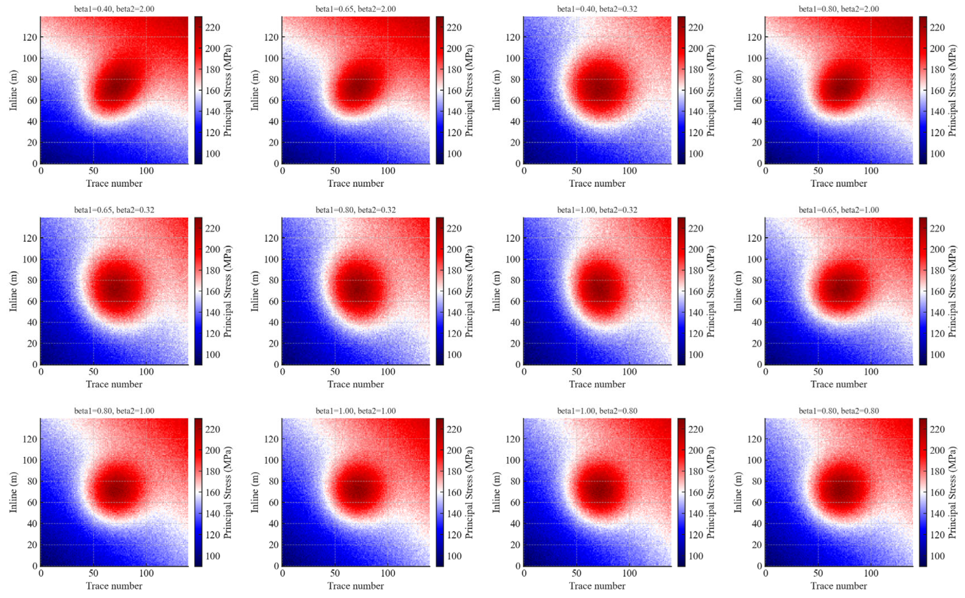 Processes 13 03822 g017 Processes 13 03822 g017