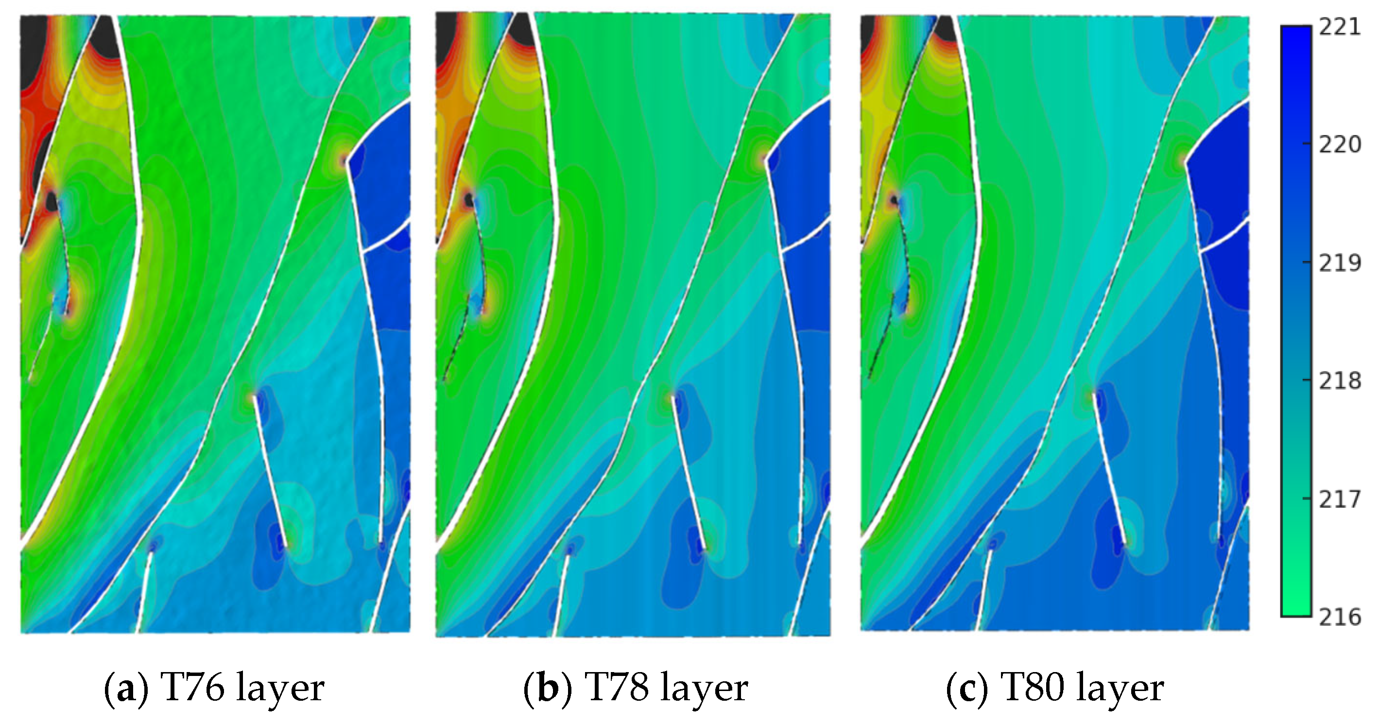 Processes 13 03822 g026 Processes 13 03822 g026