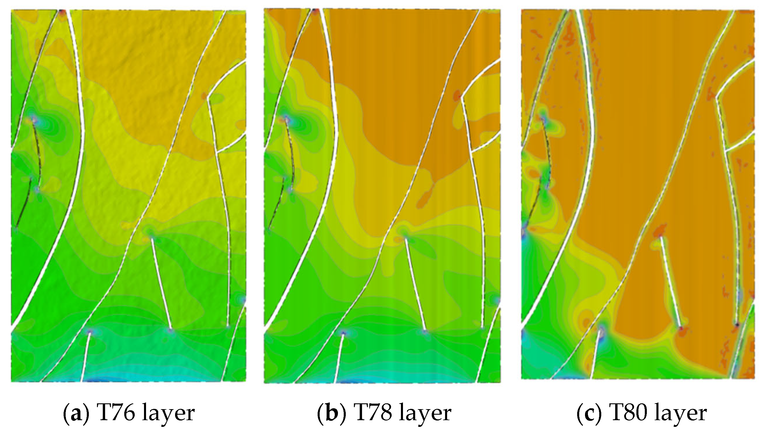 Processes 13 03822 g027 Processes 13 03822 g027