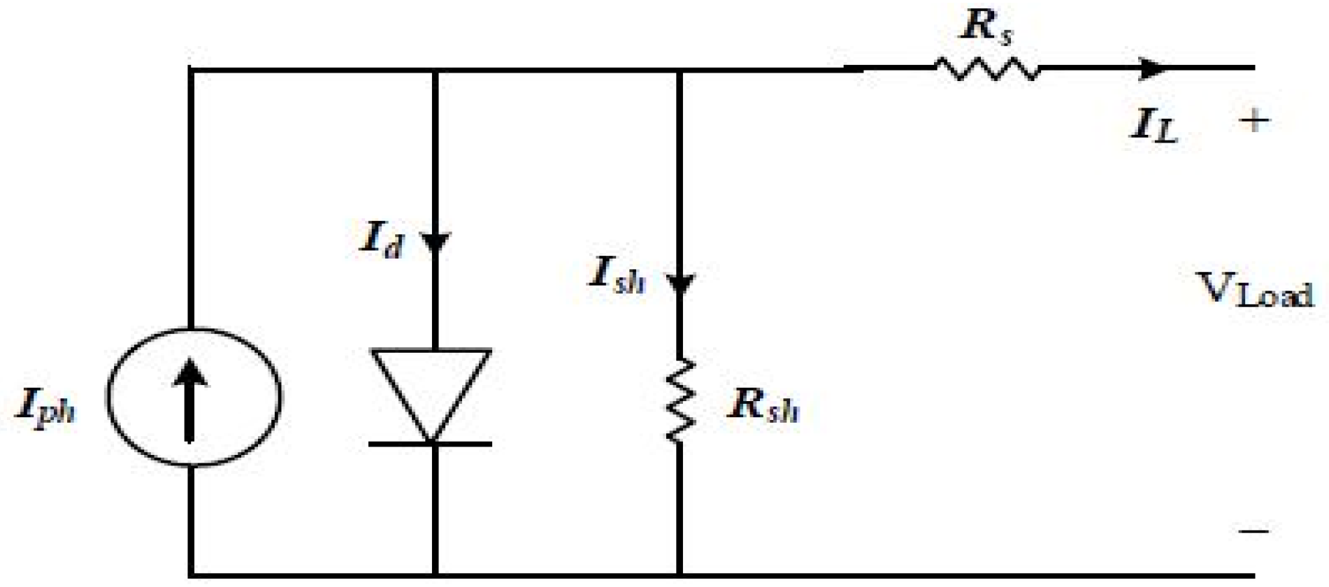 Processes 13 03831 g001 Processes 13 03831 g001