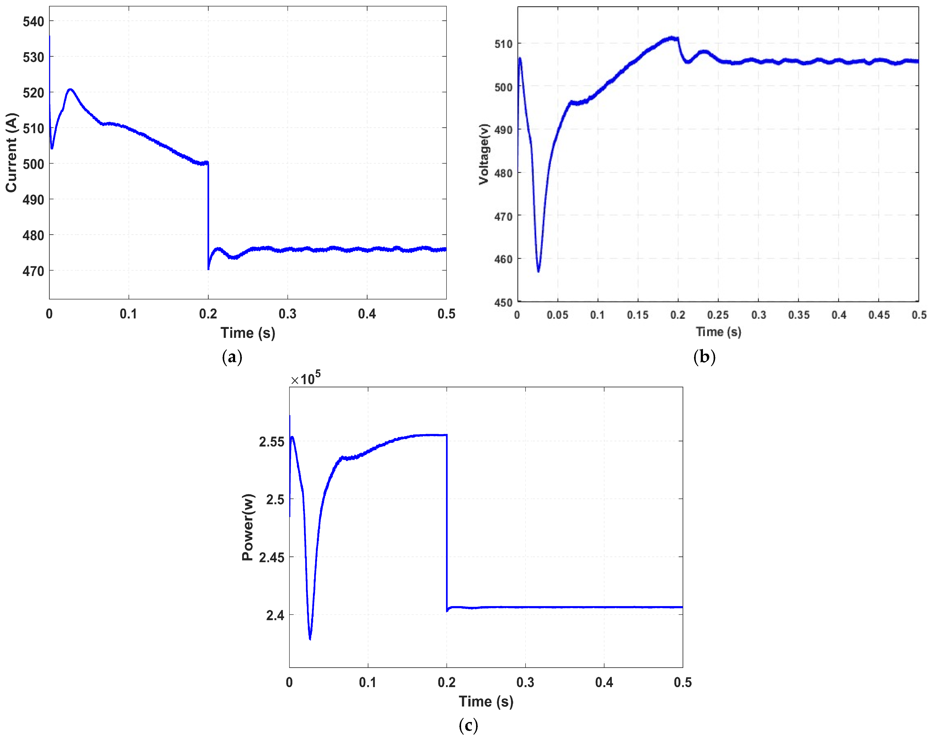 Processes 13 03831 g009 Processes 13 03831 g009