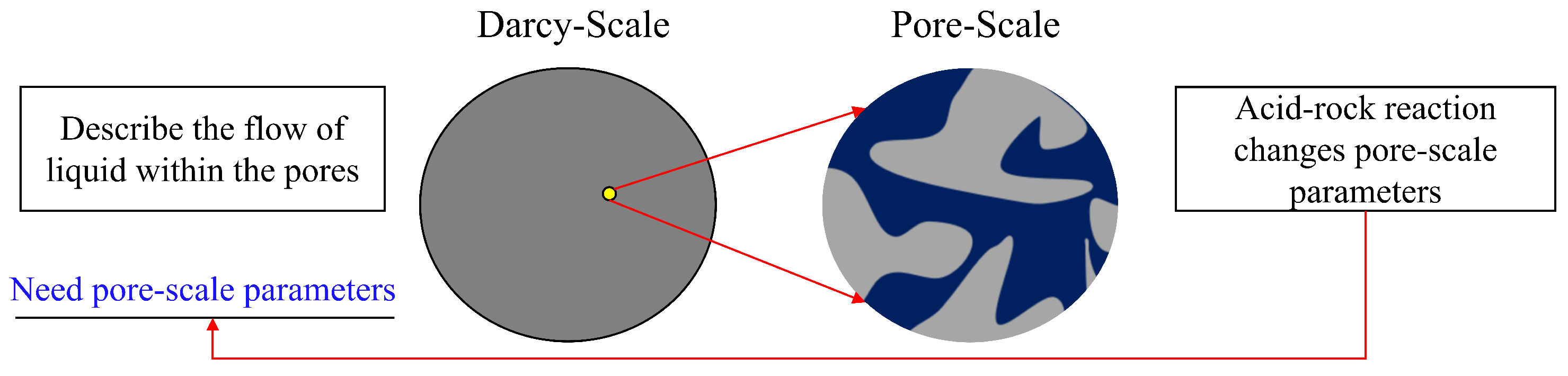 Processes 13 03852 g001