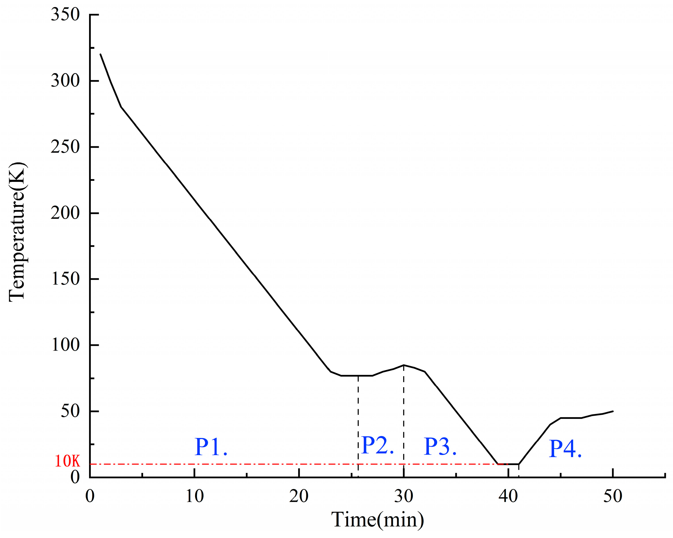 Processes 13 03858 g008 Processes 13 03858 g008