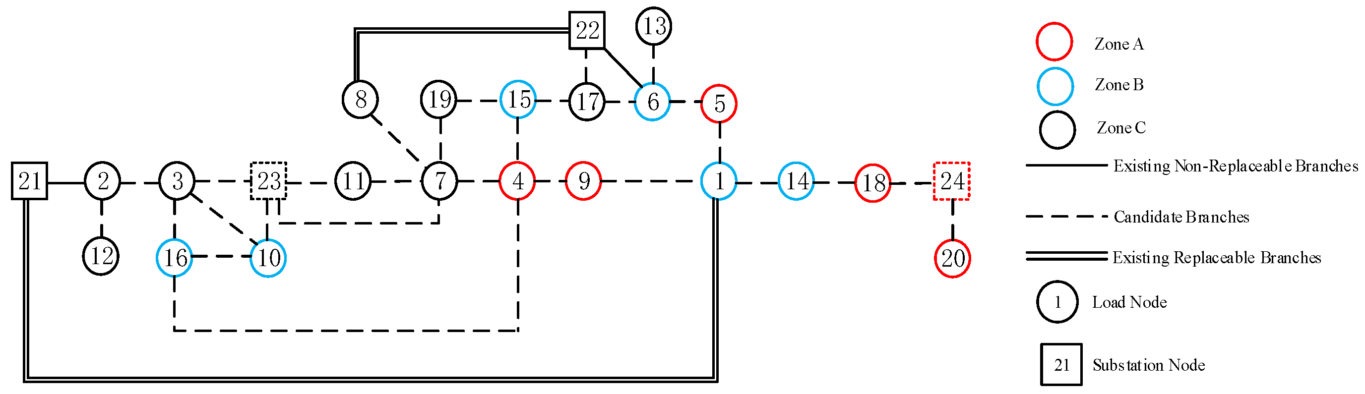 Processes 13 03859 g001 Processes 13 03859 g001