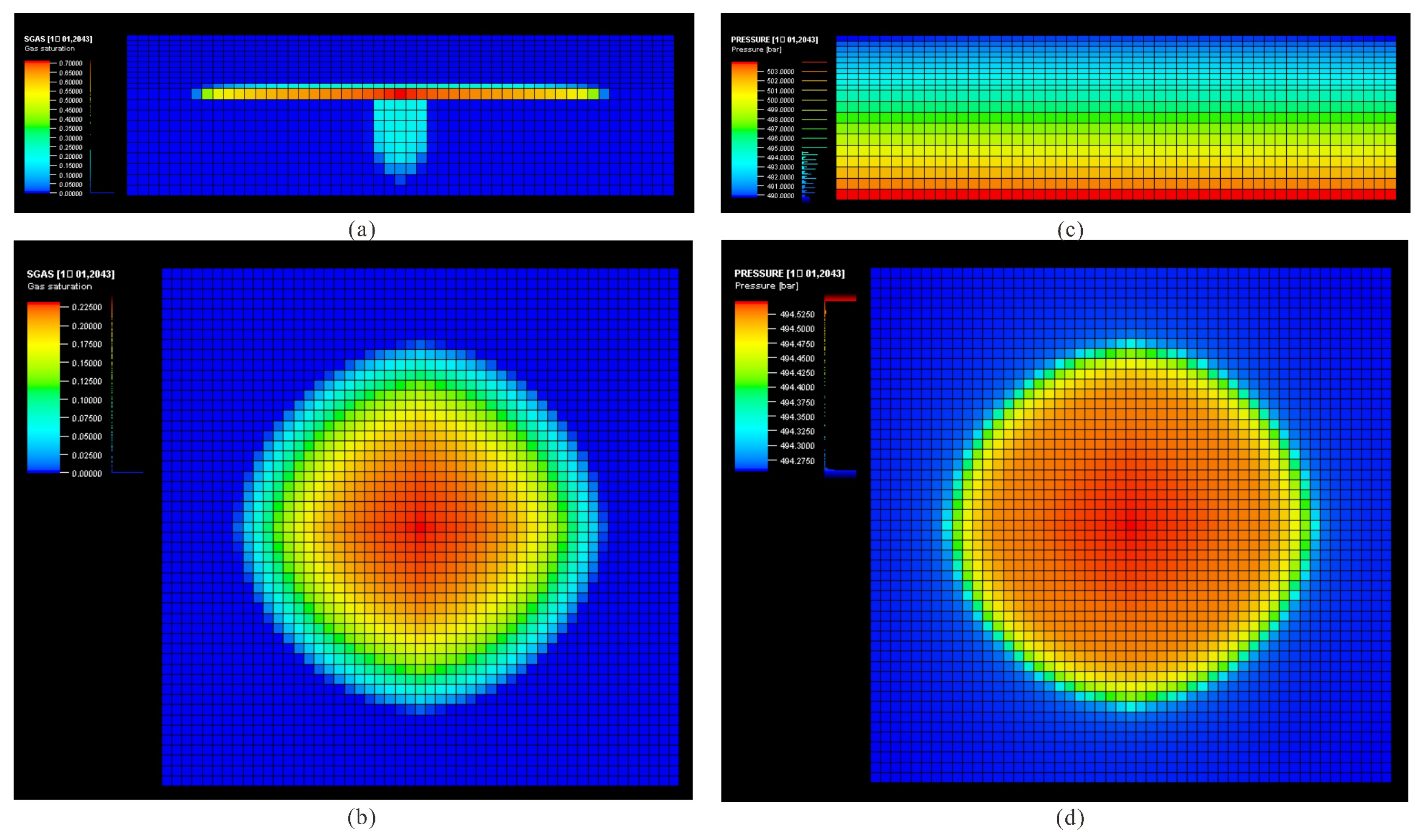 Processes 13 03863 g005 Processes 13 03863 g005