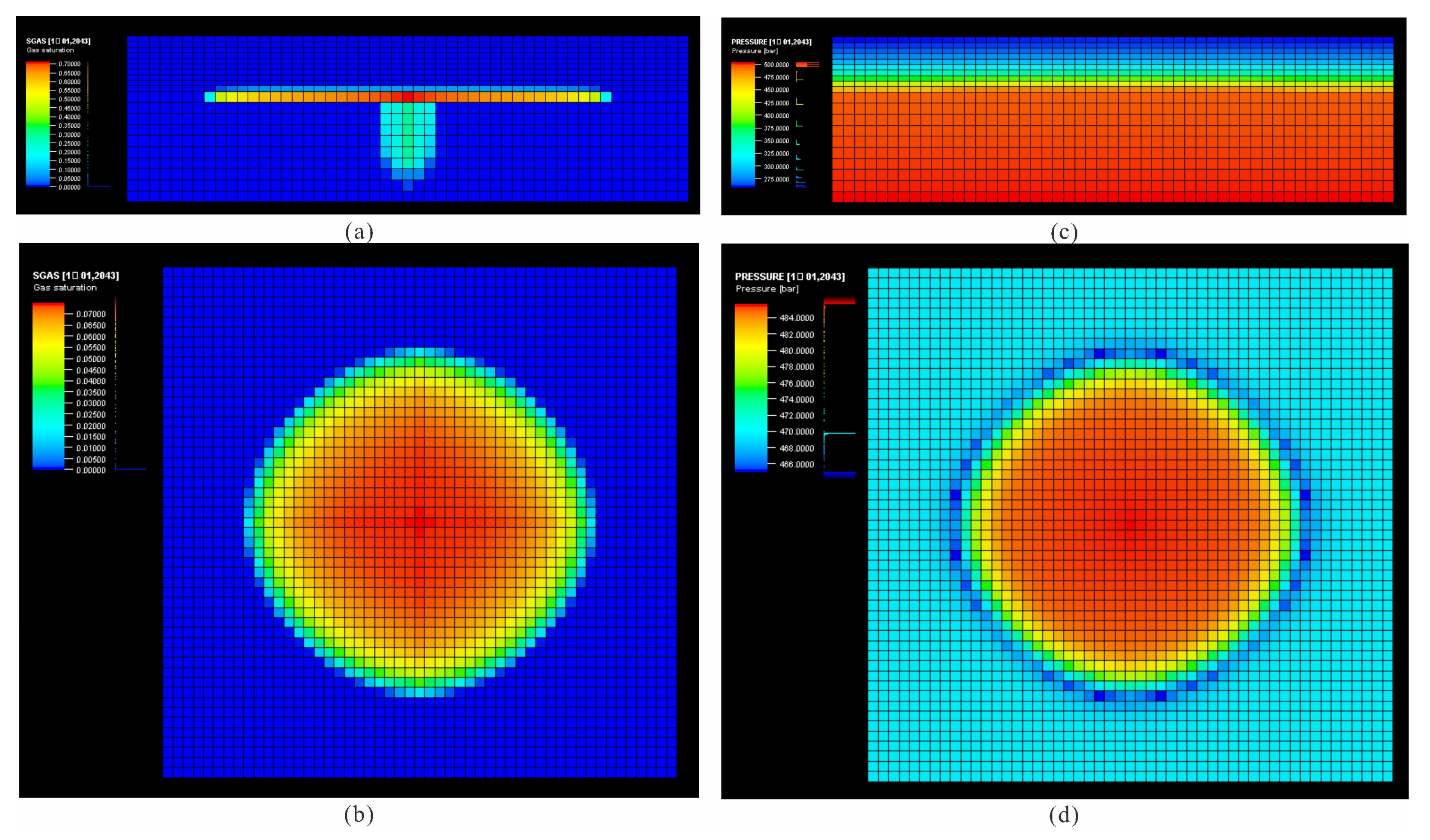 Processes 13 03863 g007 Processes 13 03863 g007