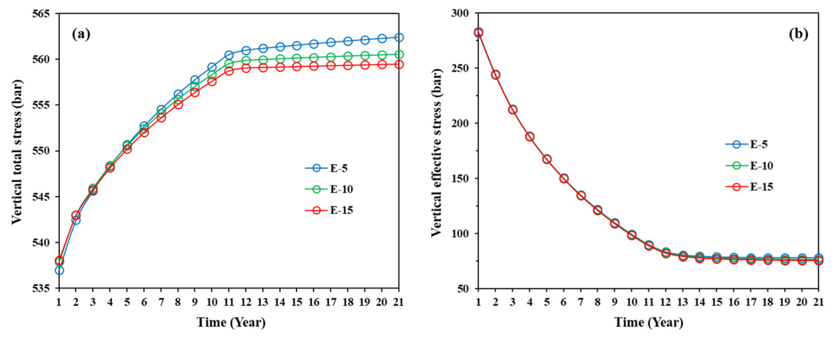 Processes 13 03863 g008 Processes 13 03863 g008