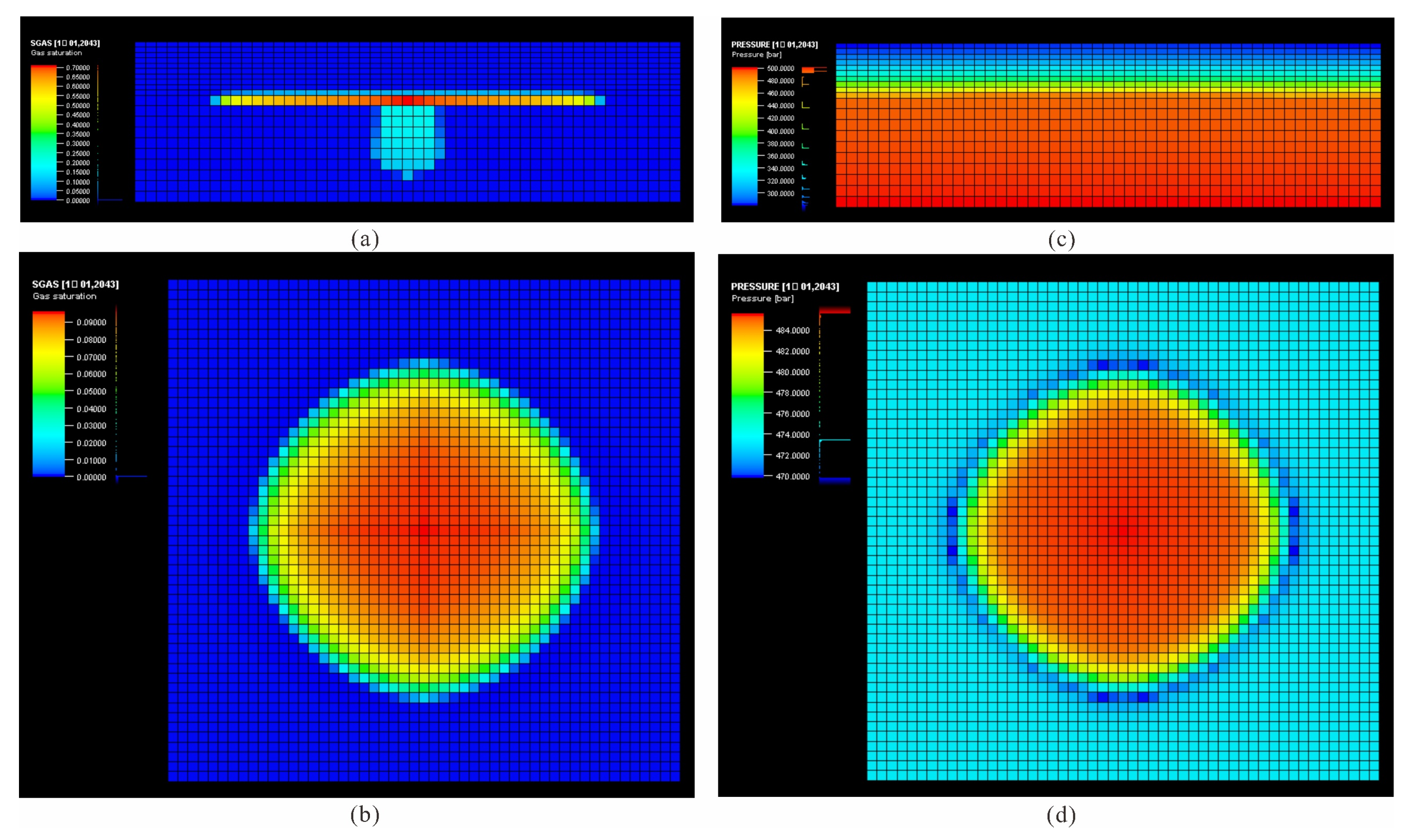 Processes 13 03863 g009 Processes 13 03863 g009
