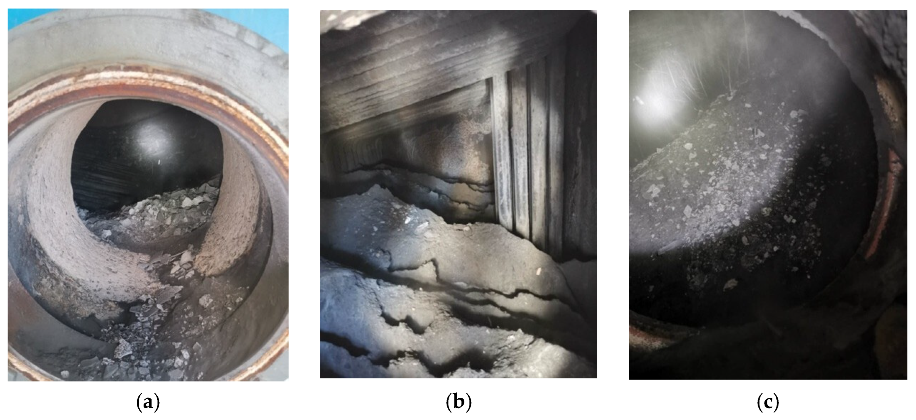 Processes 13 03864 g003
