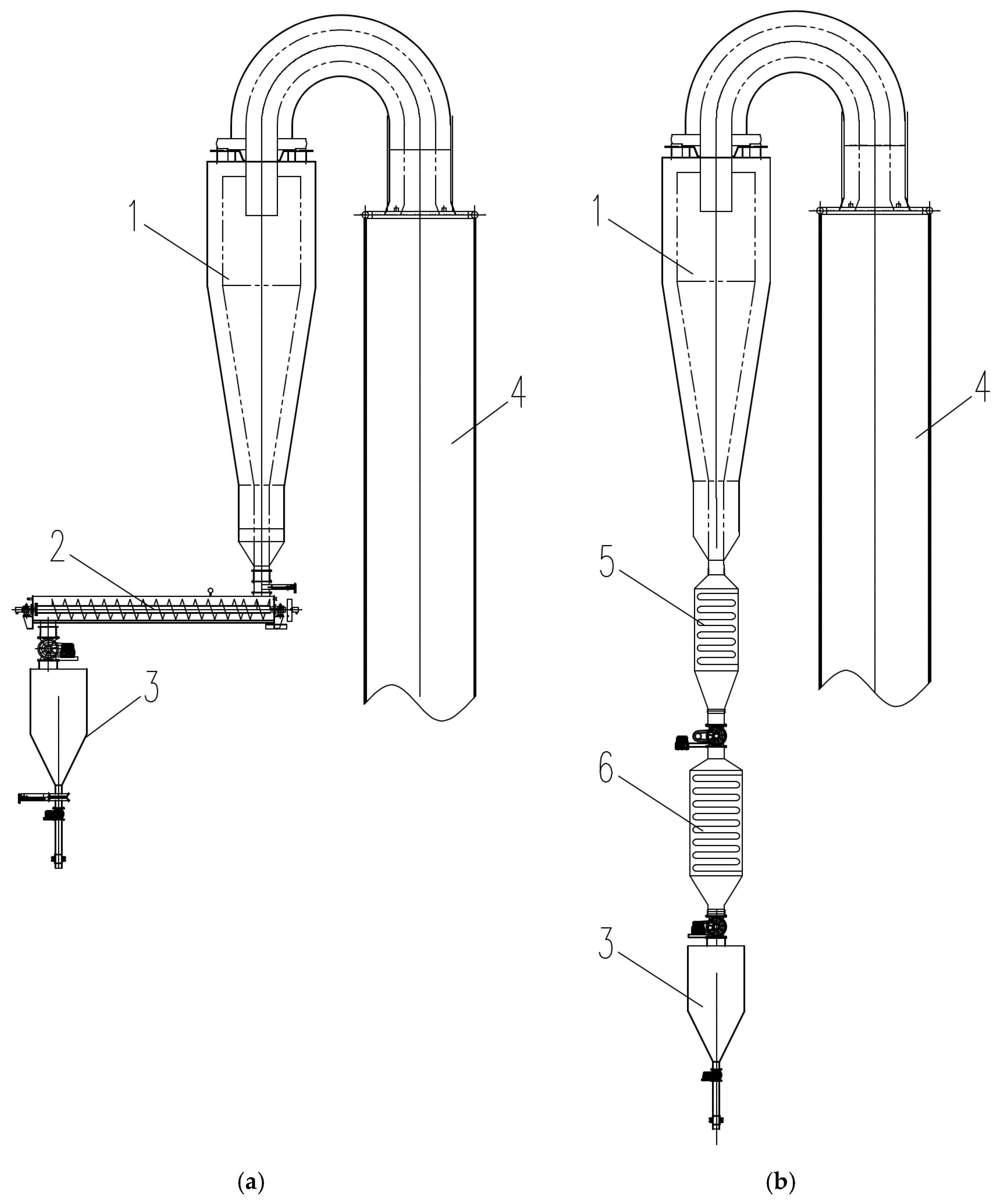 Processes 13 03864 g005