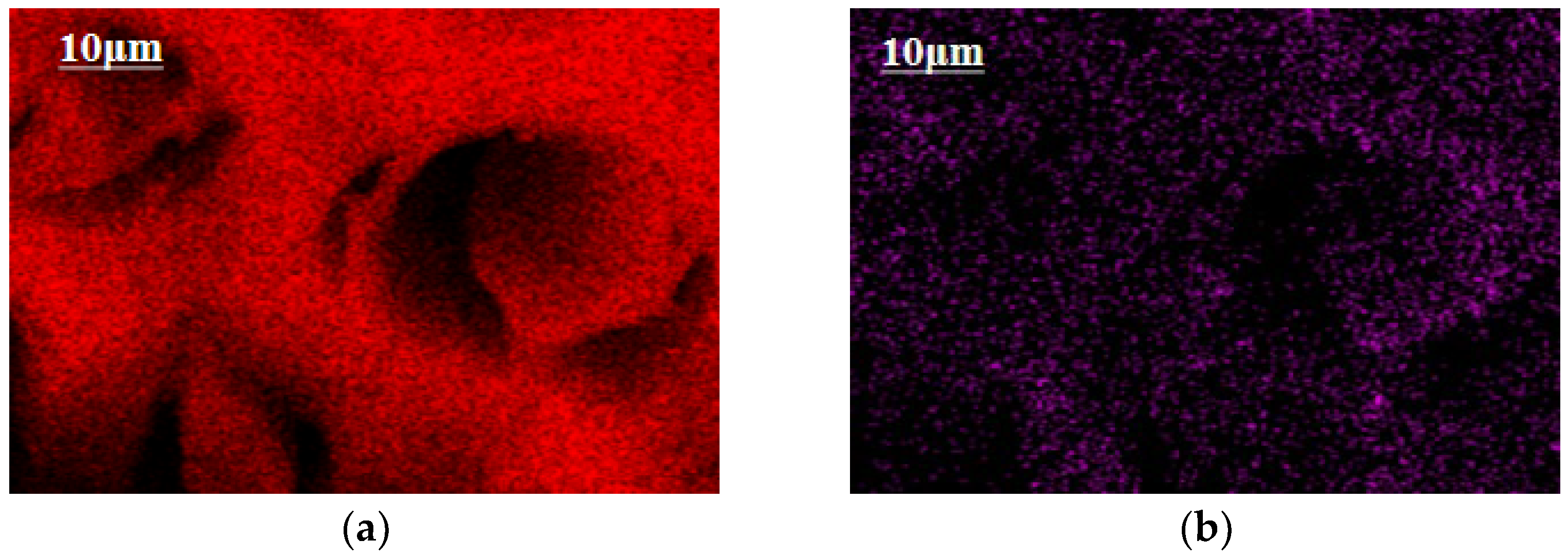 Processes 13 03867 g003