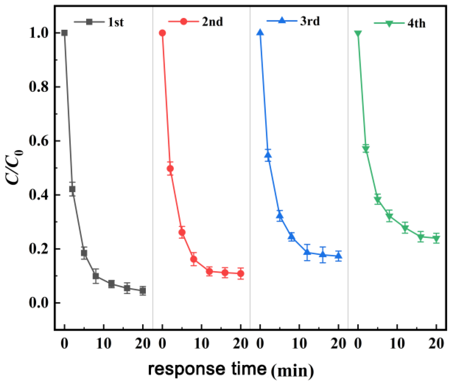 Processes 13 03867 g012