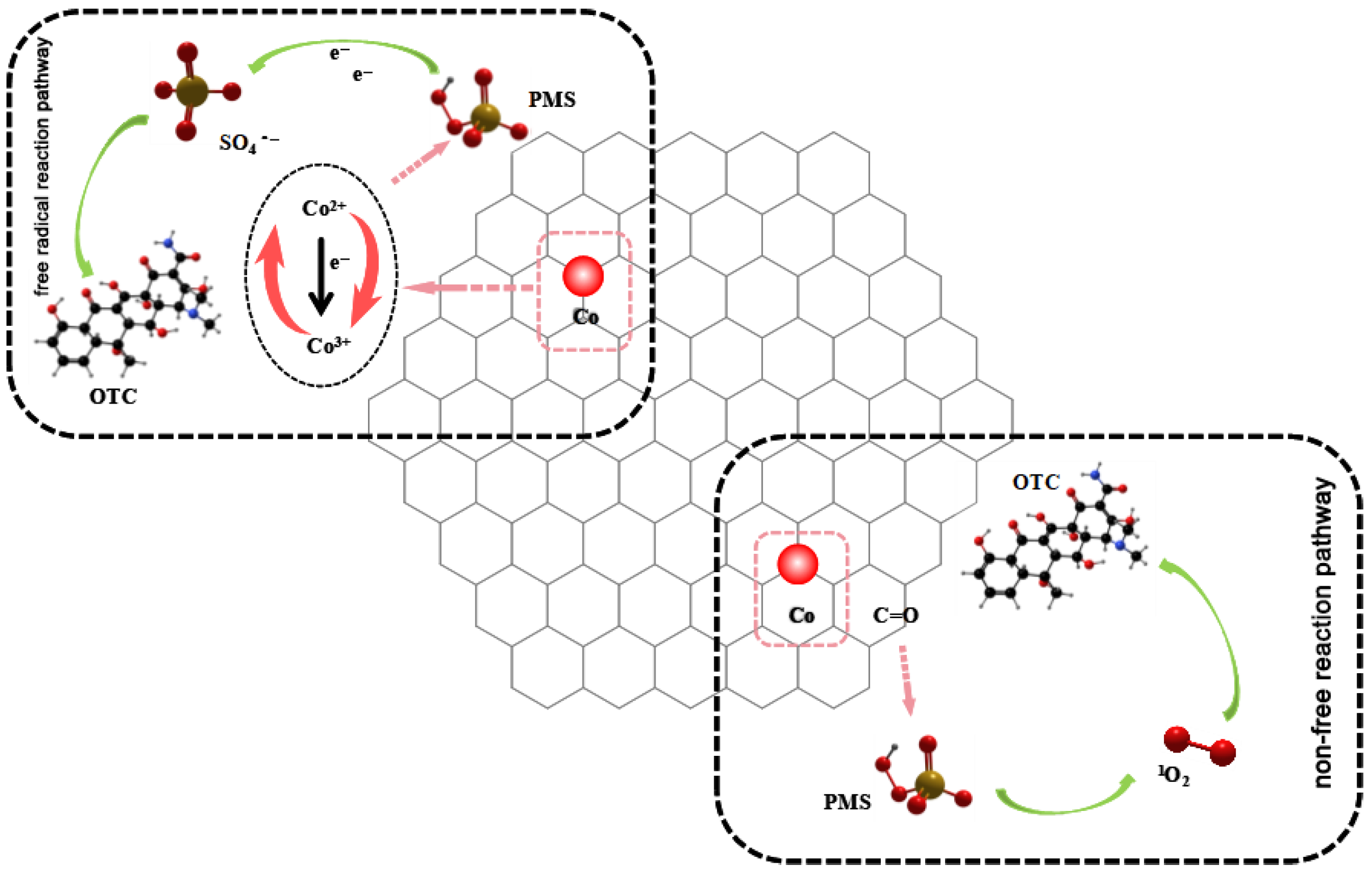Processes 13 03867 g017
