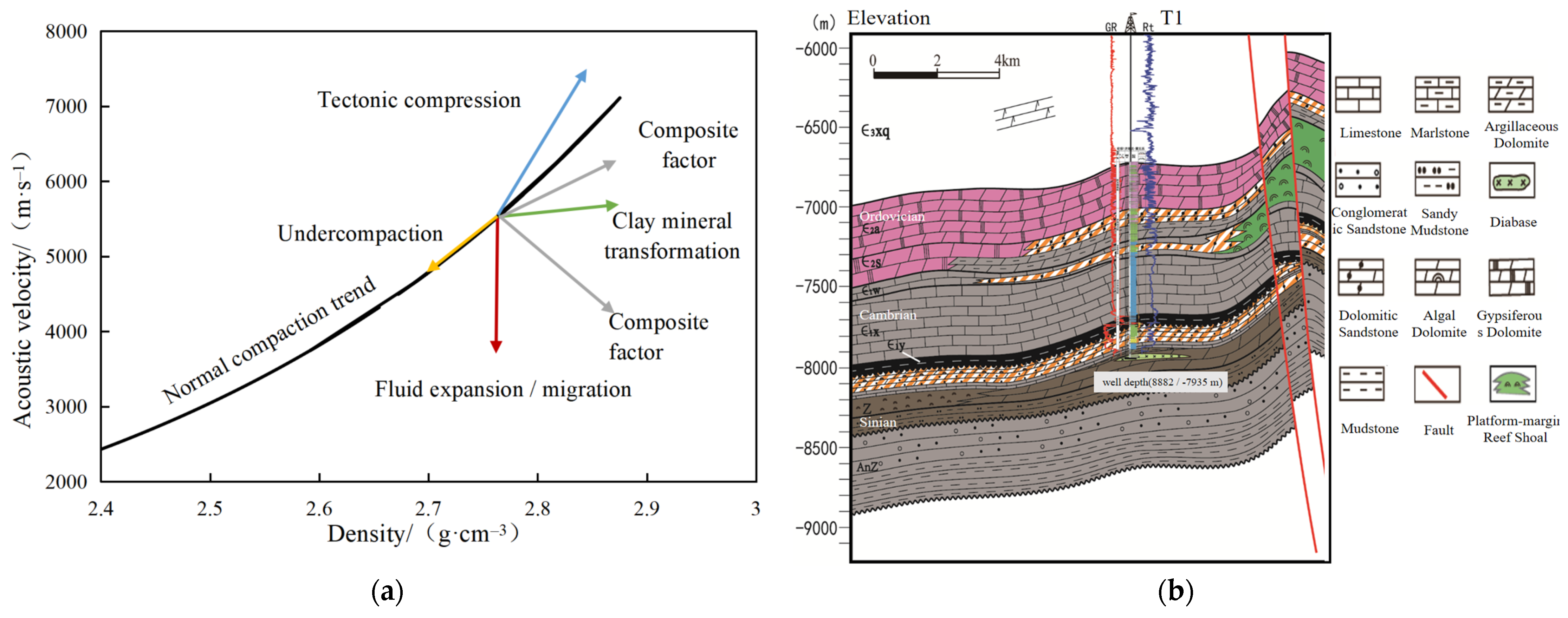 Processes 13 03869 g001 Processes 13 03869 g001