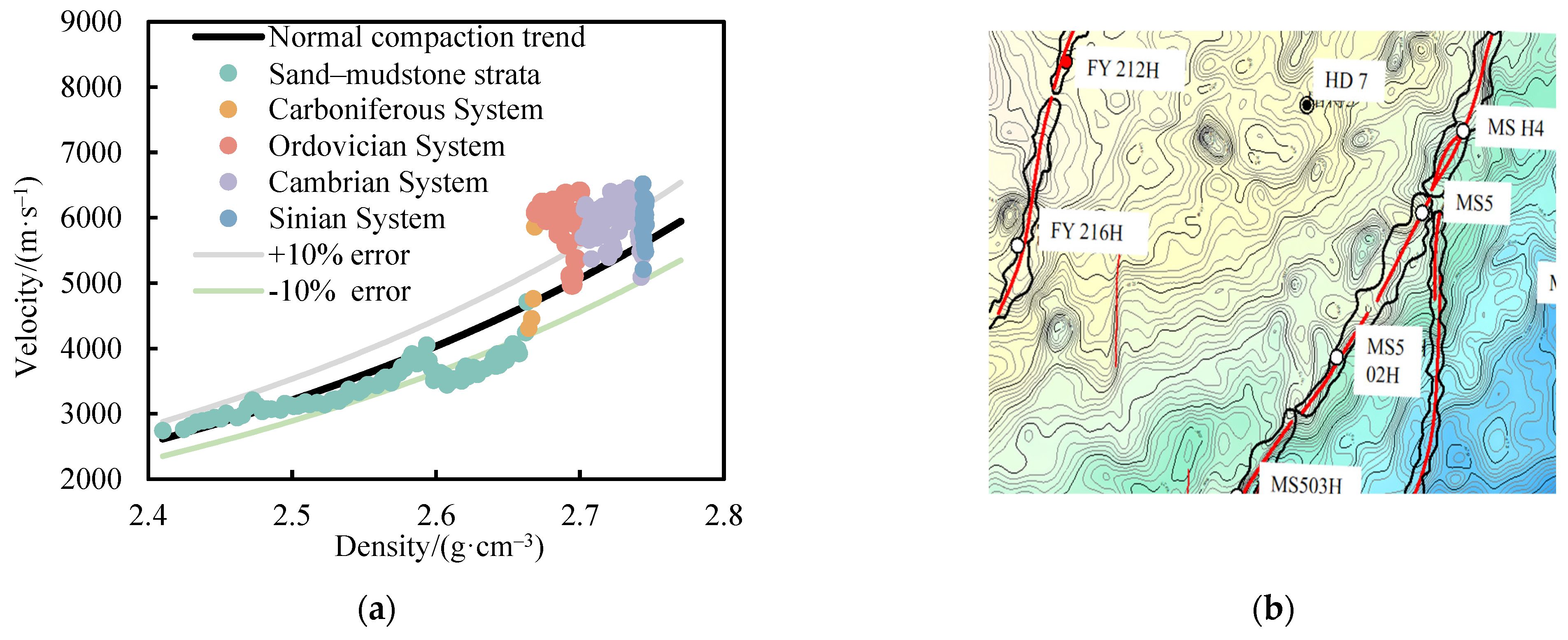 Processes 13 03869 g002 Processes 13 03869 g002