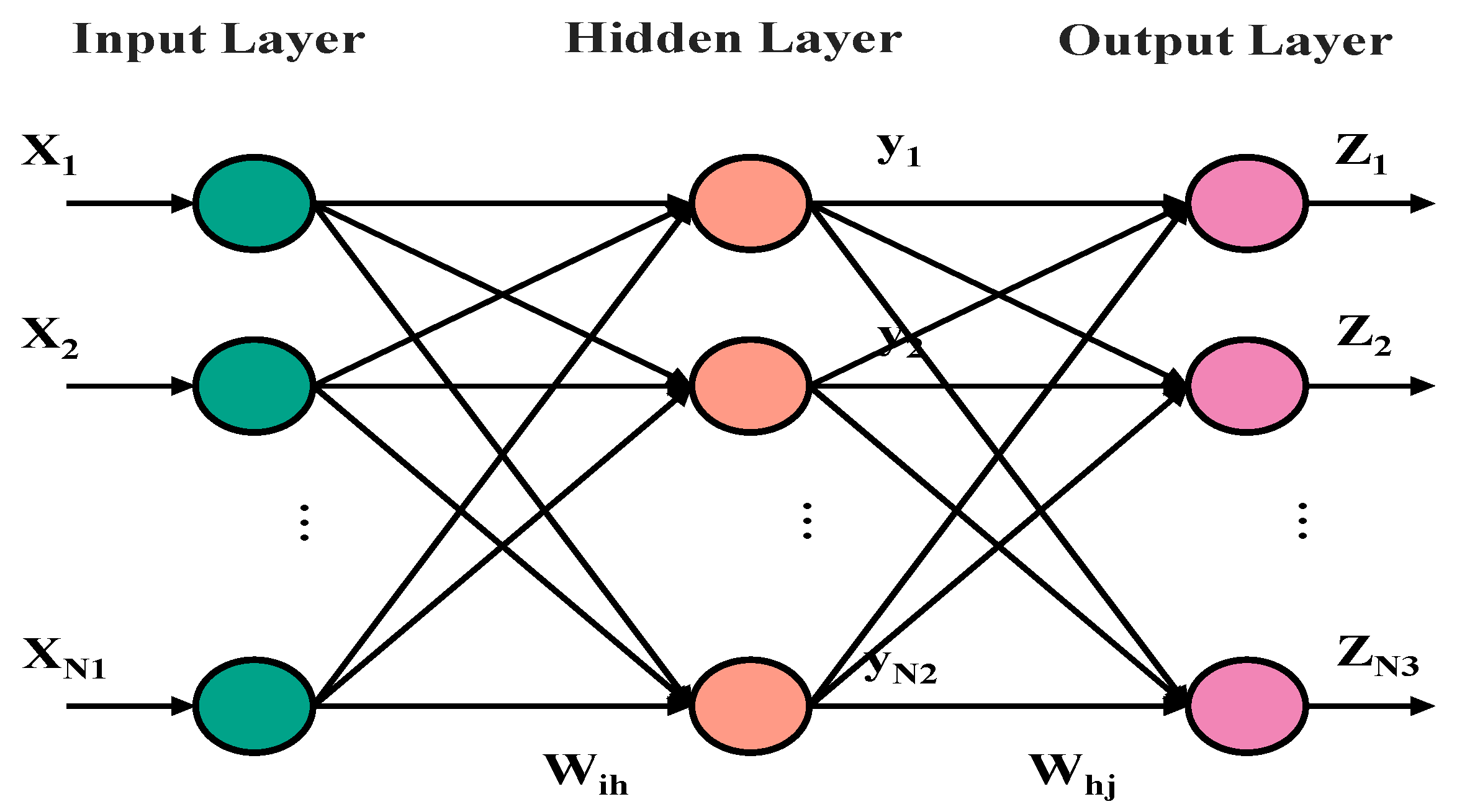 Processes 13 03872 g001