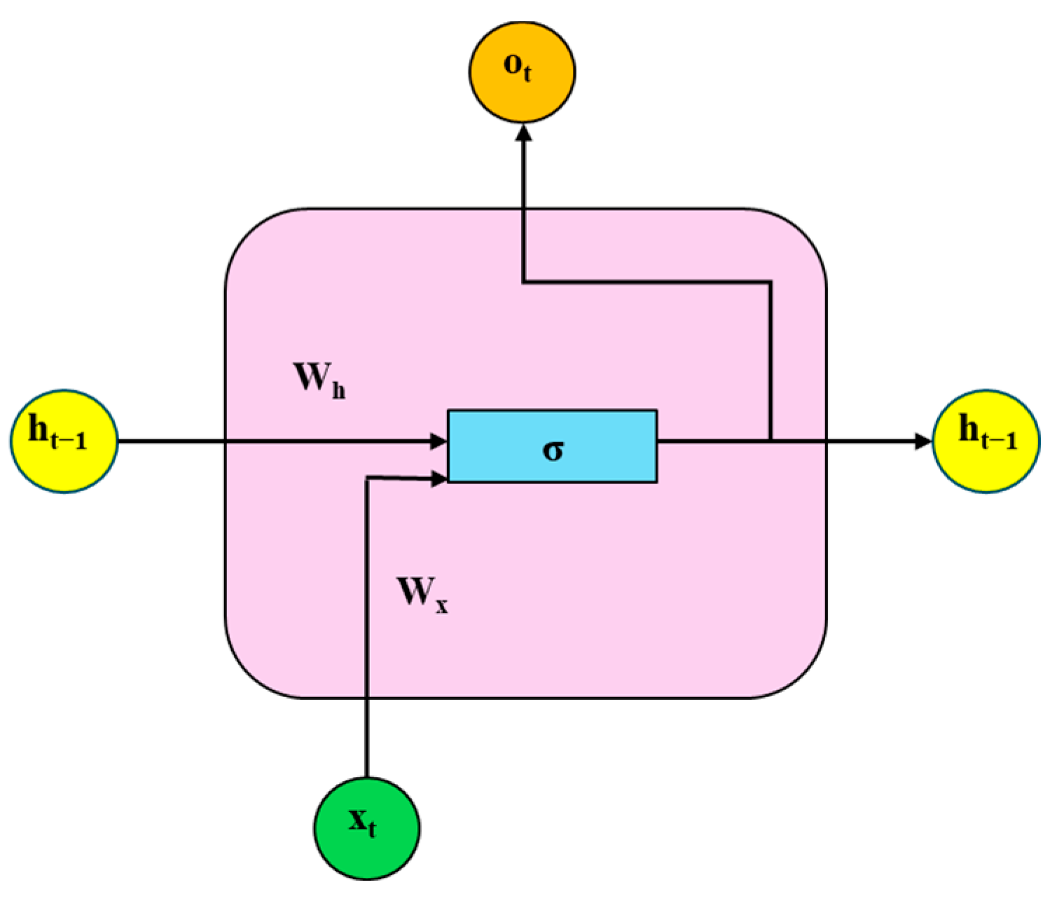 Processes 13 03872 g003