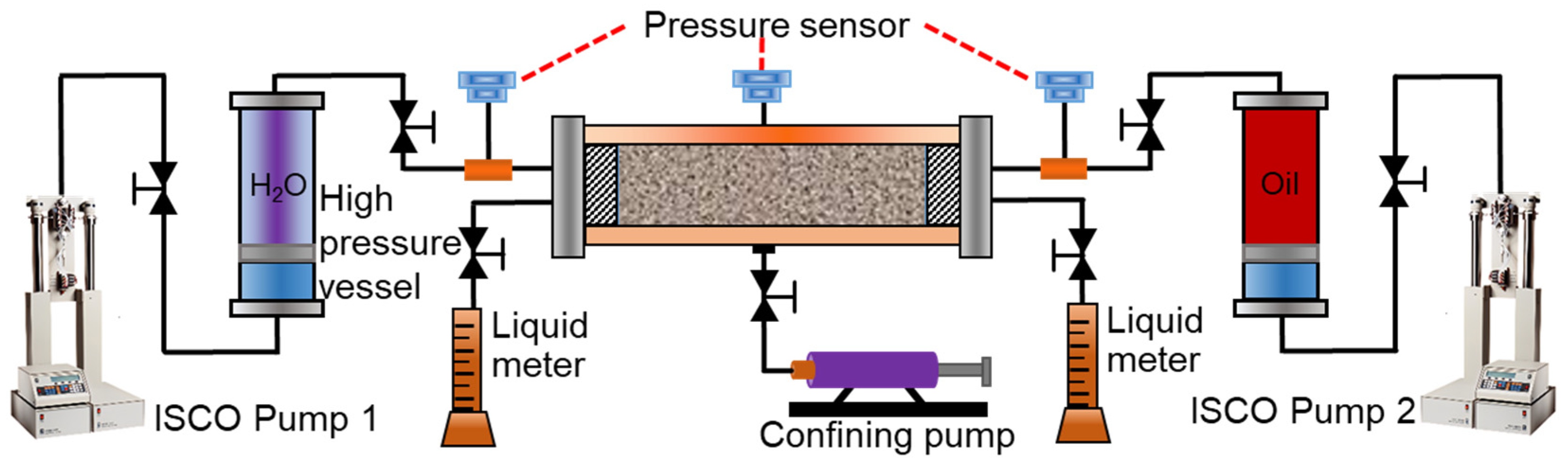 Processes 13 03875 g002