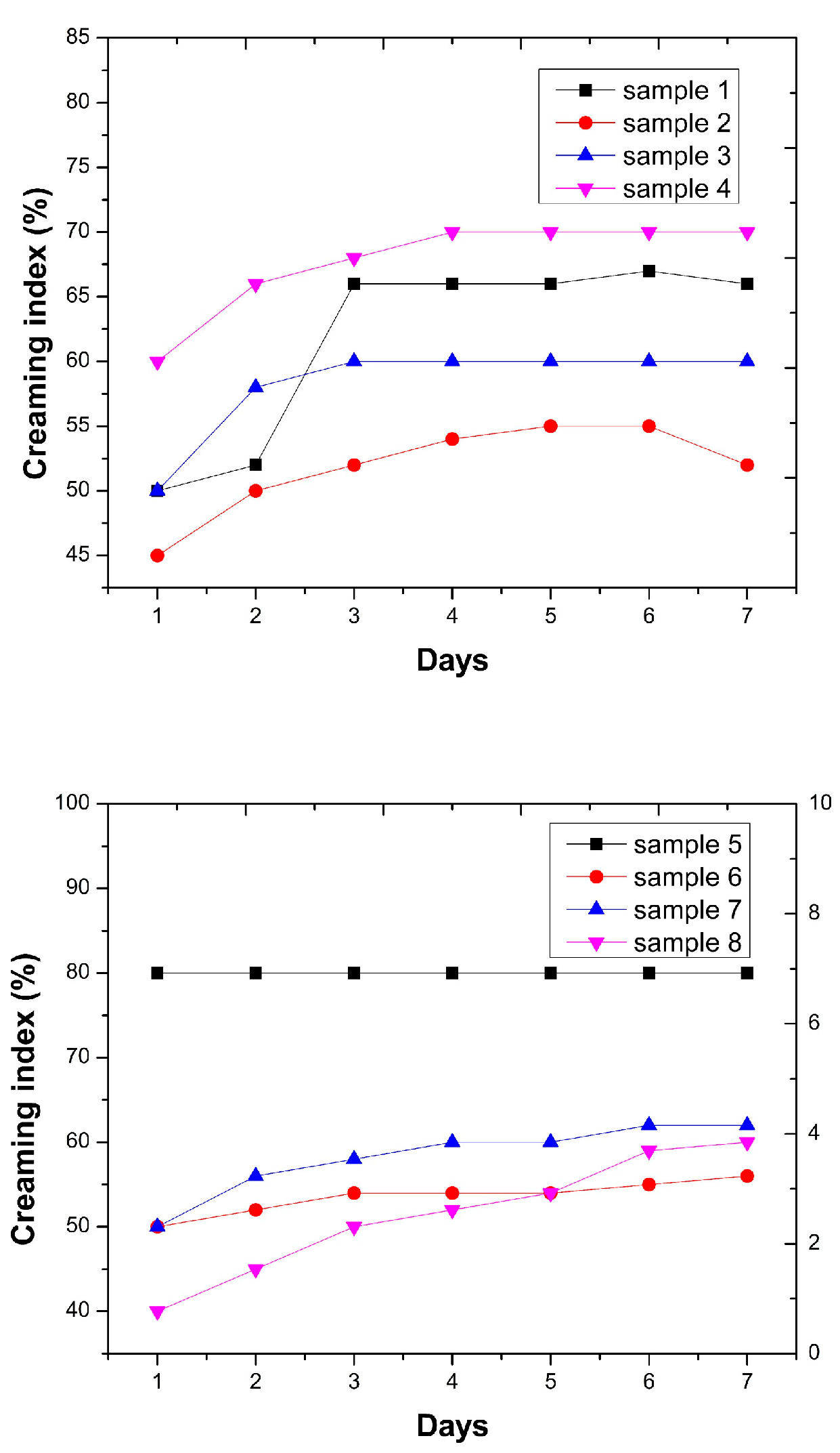 Processes 13 03882 g002 Processes 13 03882 g002