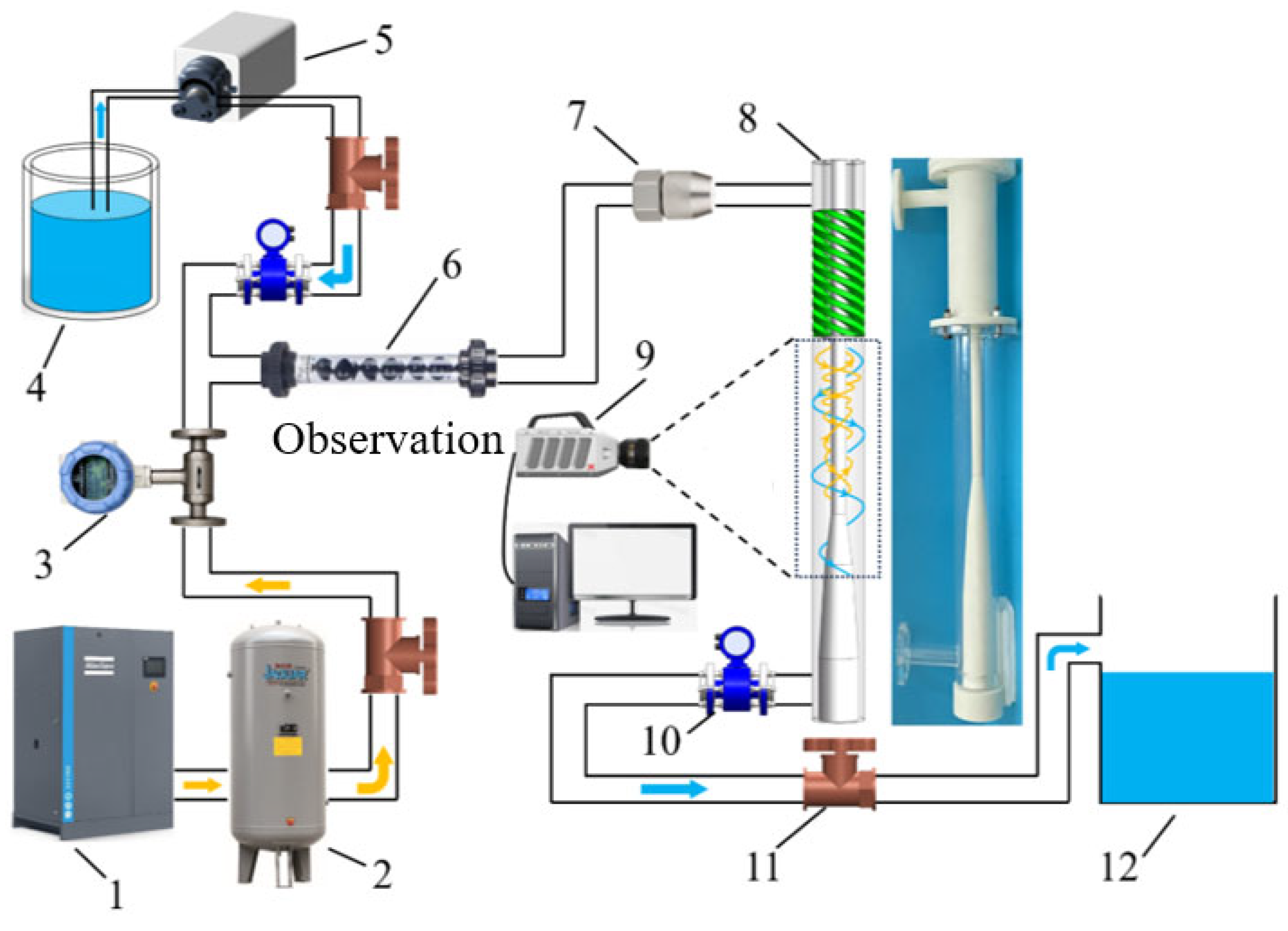 Processes 13 03884 g005