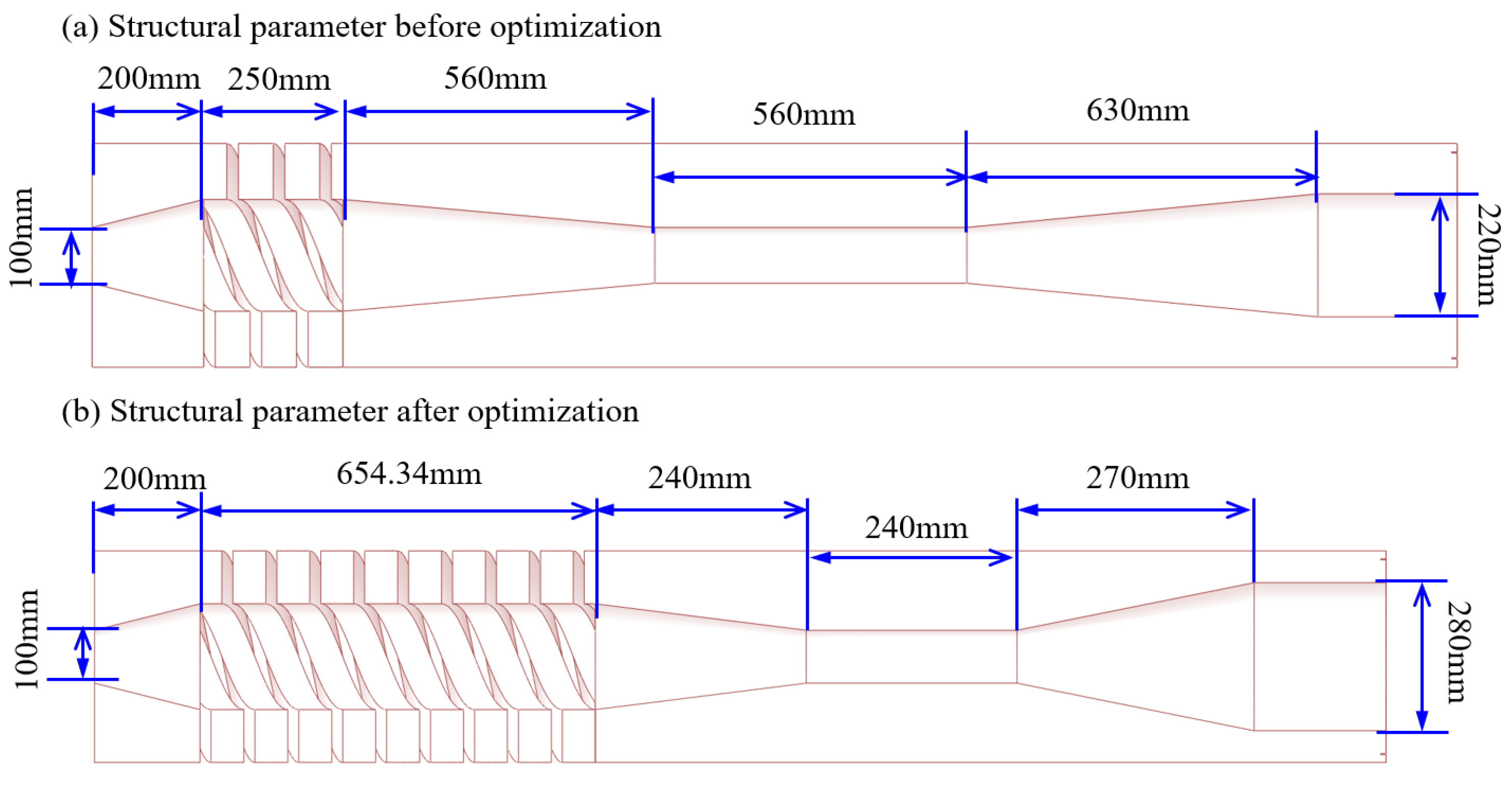 Processes 13 03884 g007