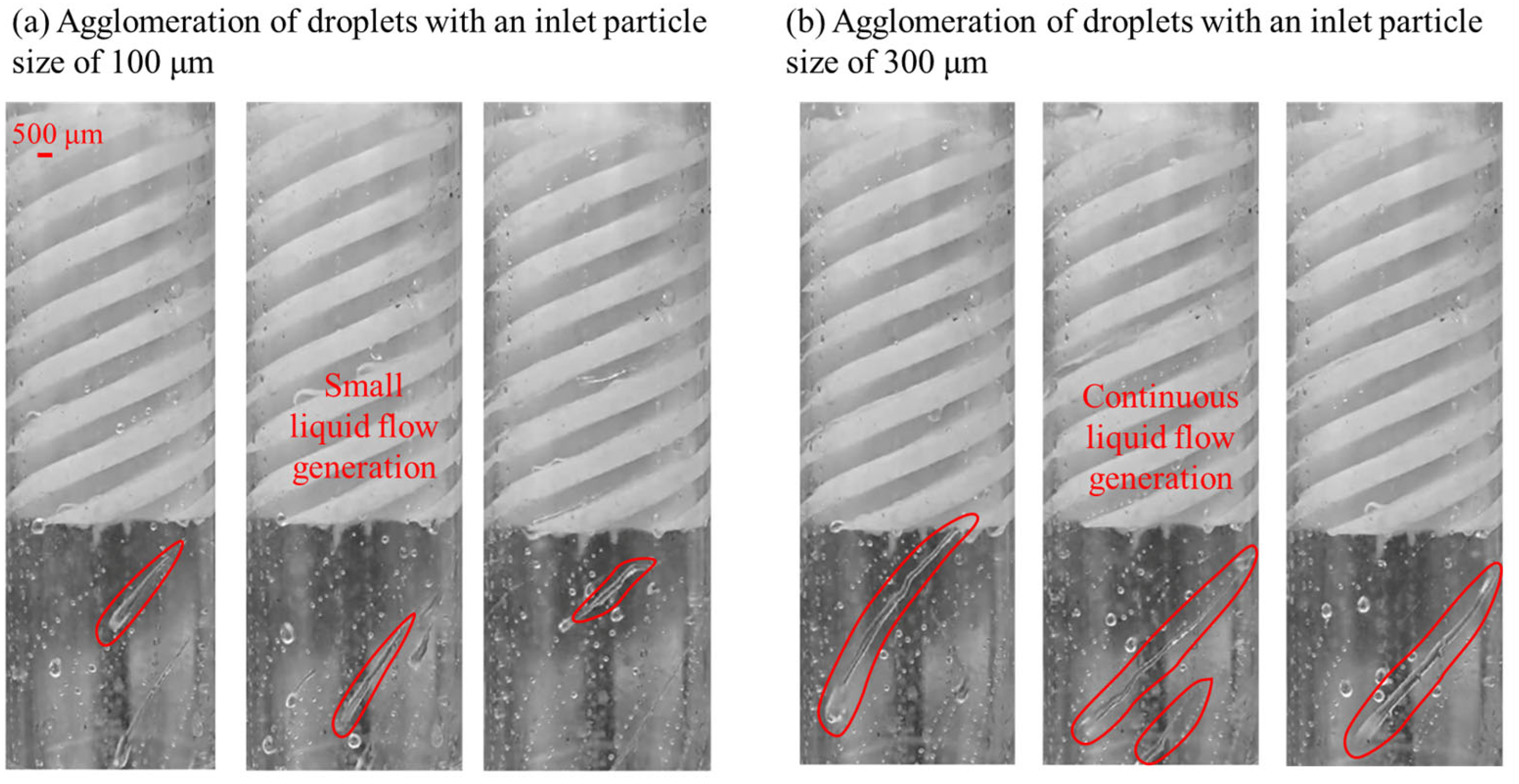 Processes 13 03884 g010