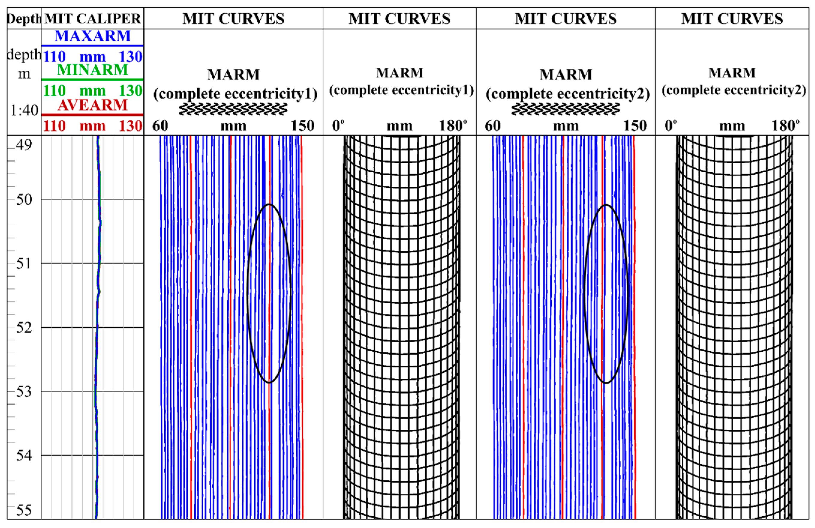Processes 13 03899 g007