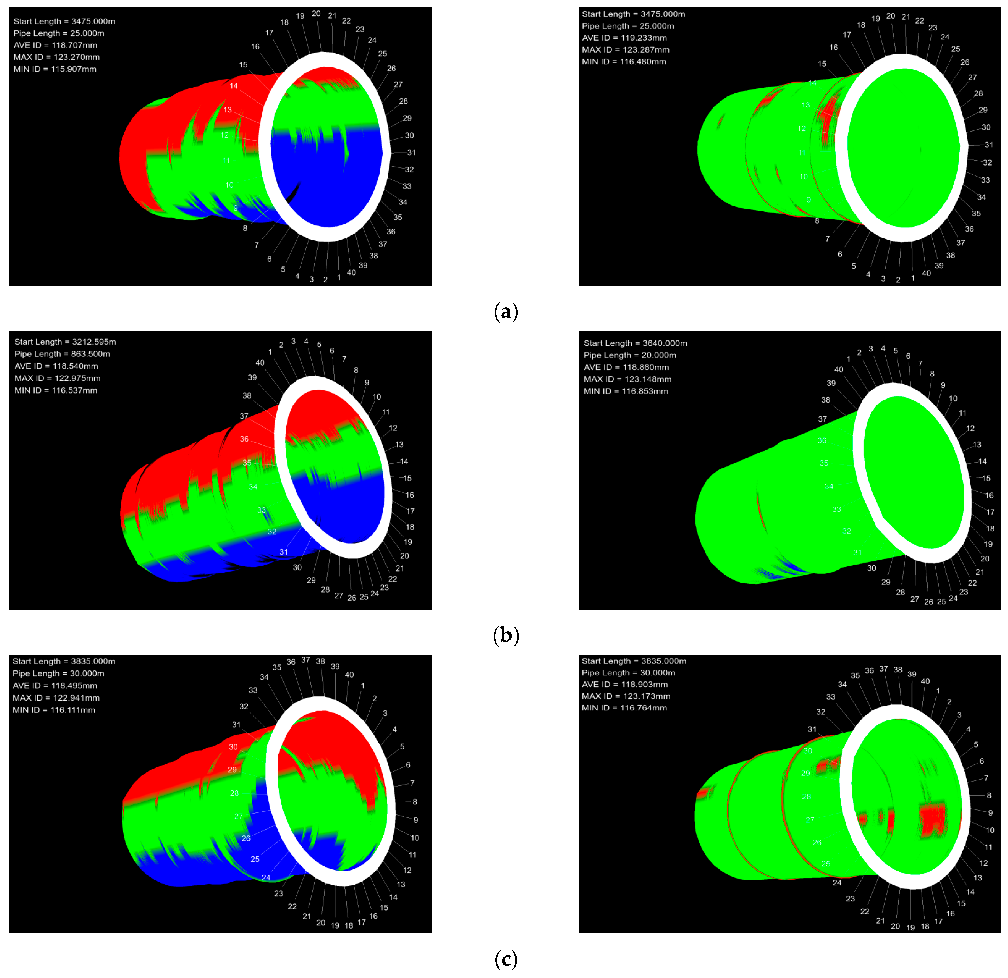 Processes 13 03899 g022