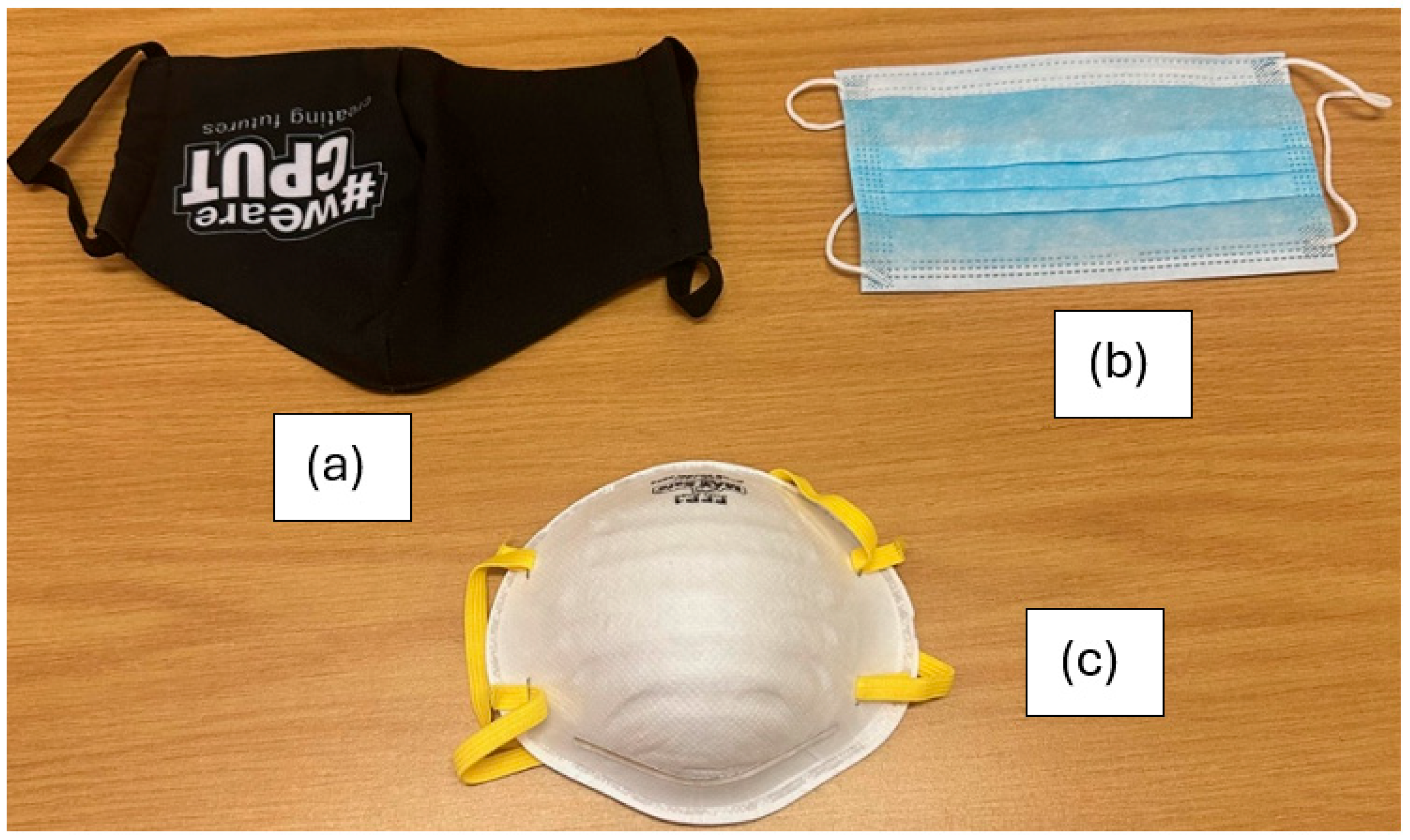 Processes 13 03904 g001