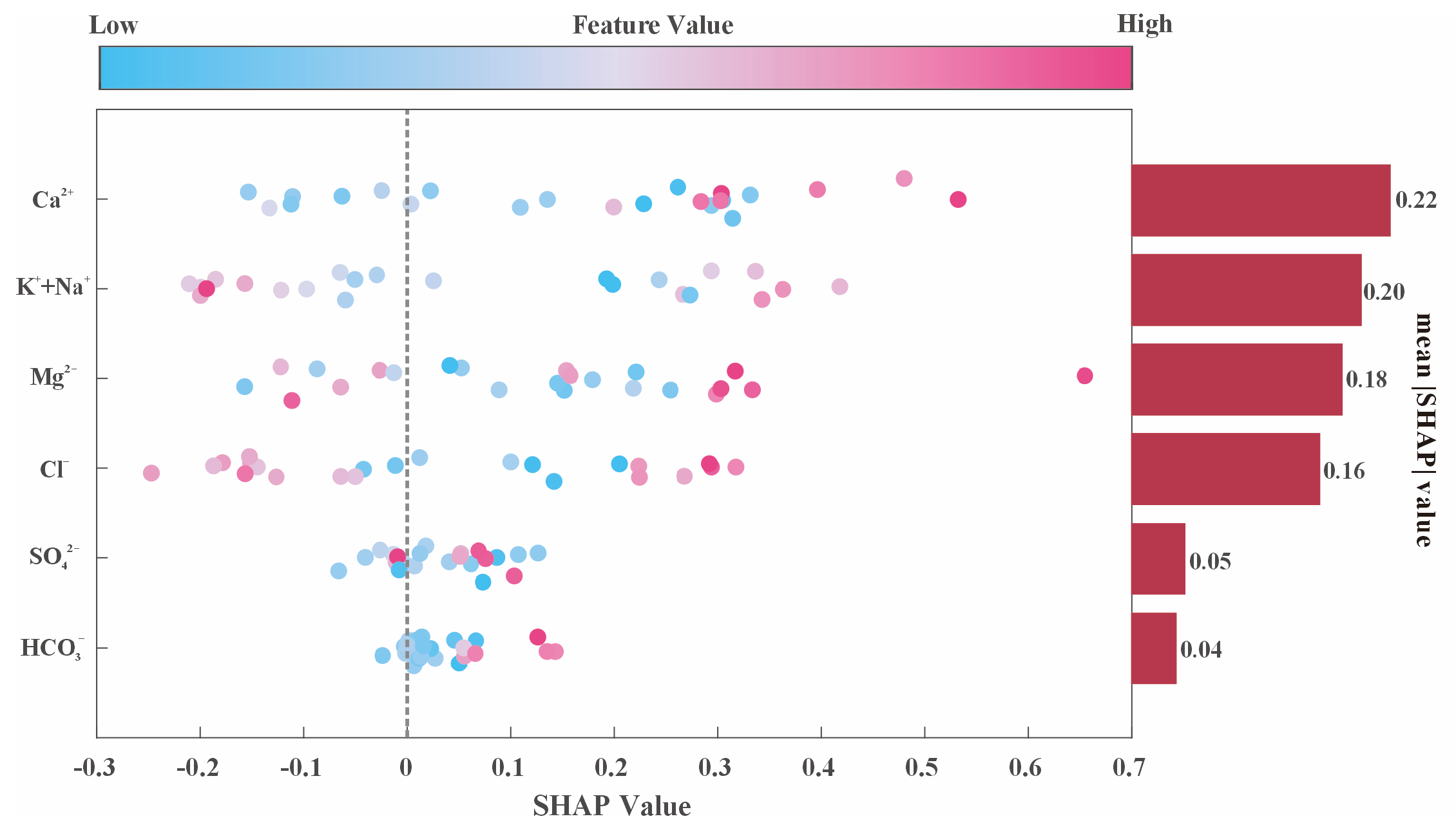 Processes 13 03906 g012
