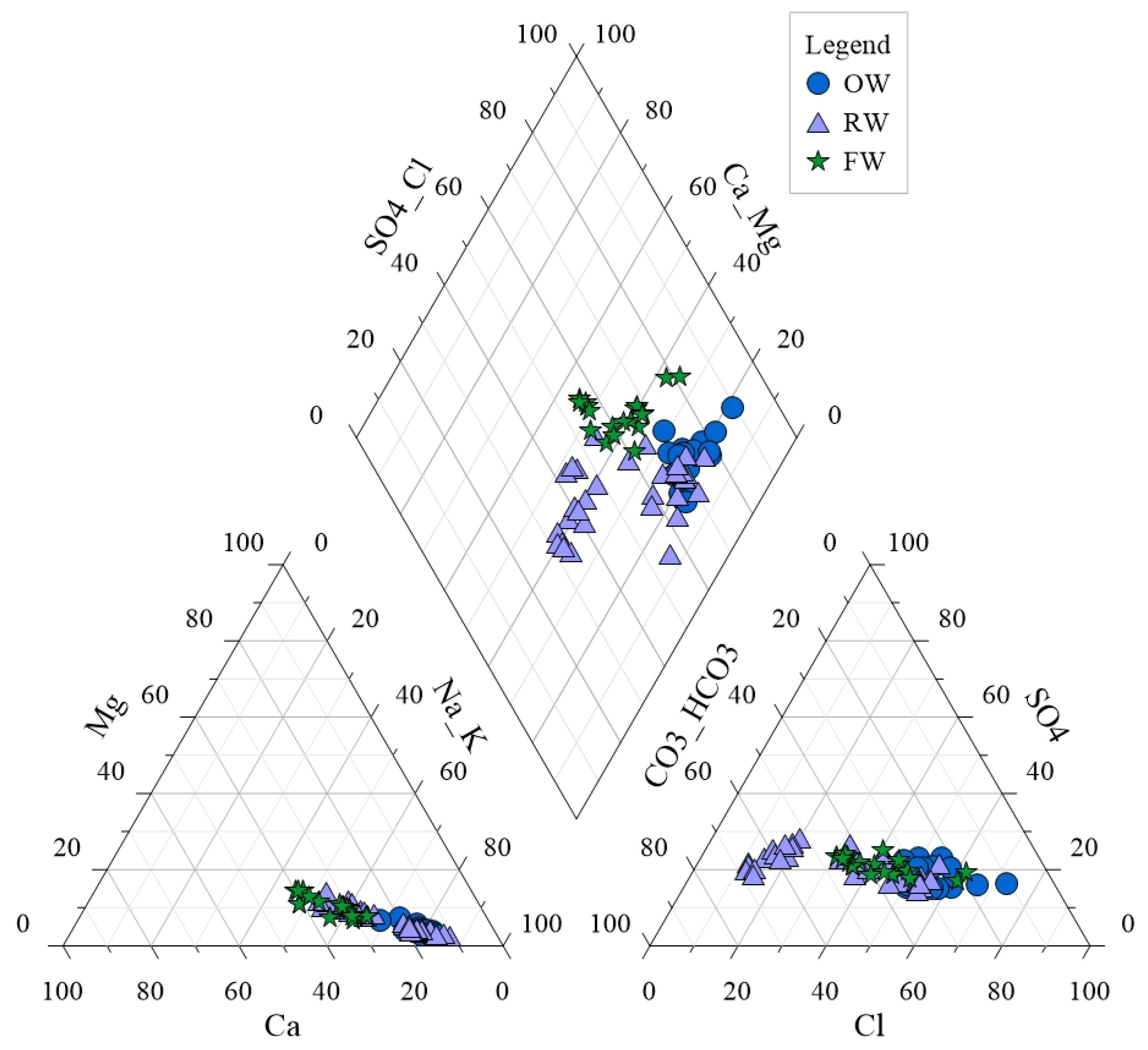 Processes 13 03906 g013