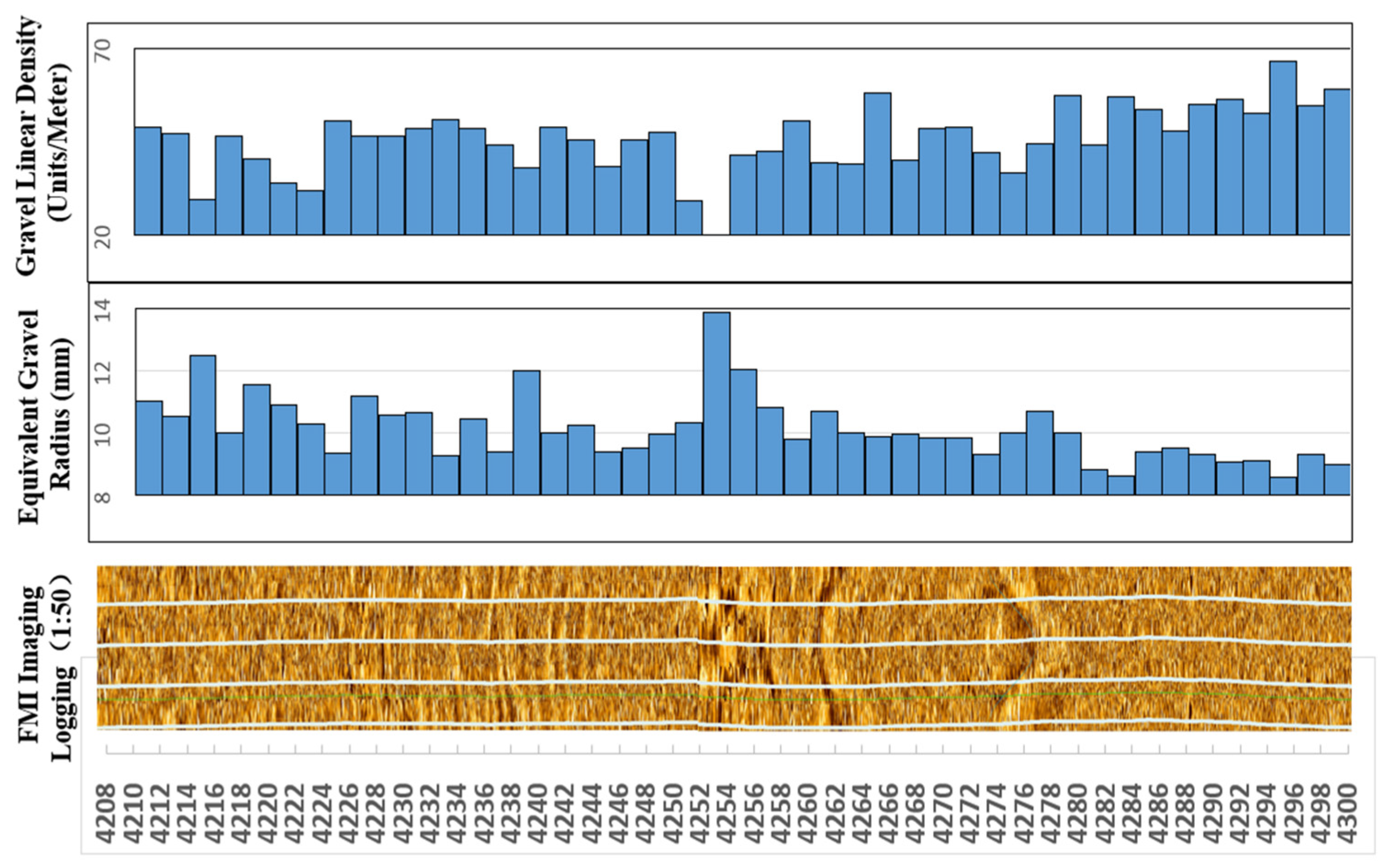 Processes 13 03911 g004
